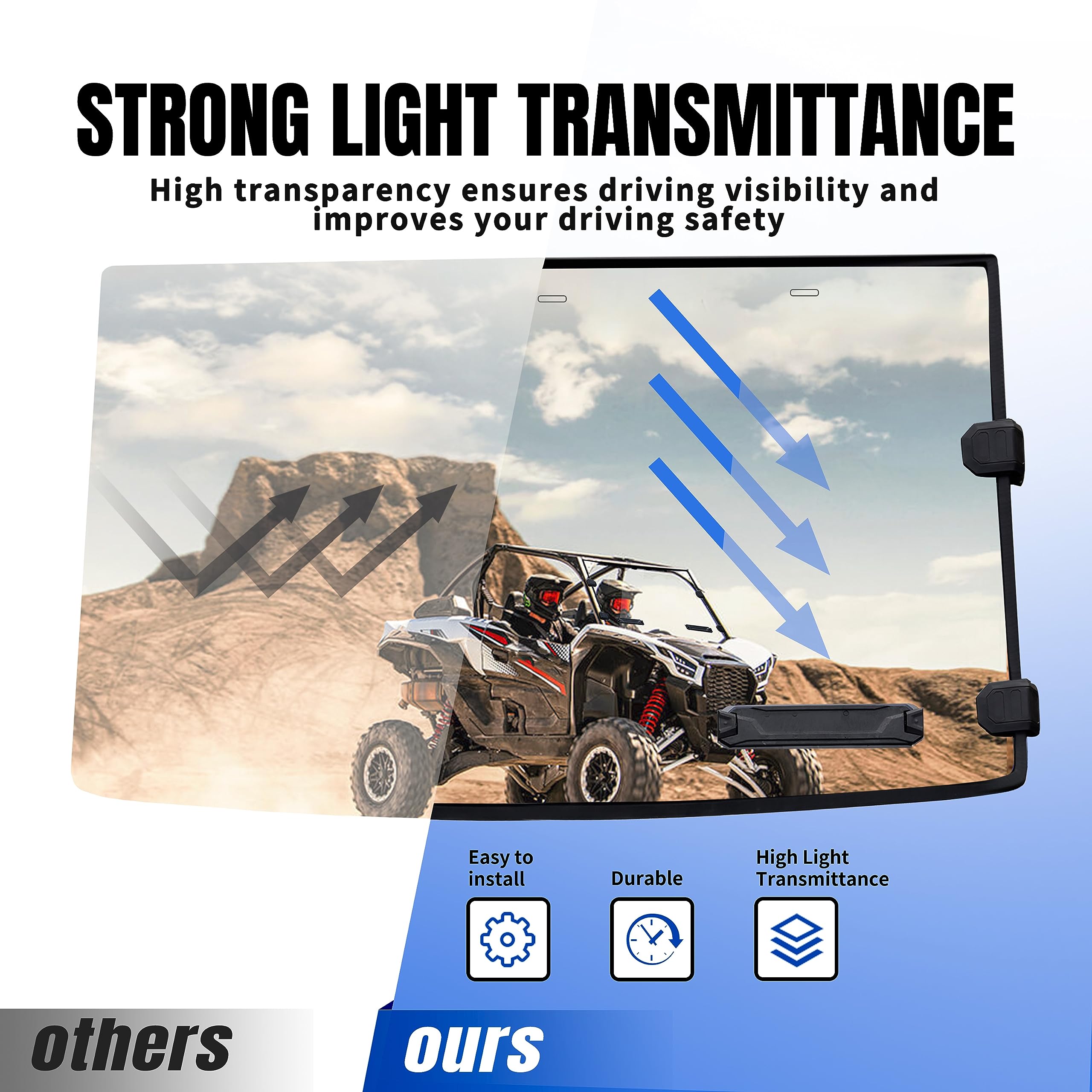 StarknightMT Vented Full Windshield For Kawasaki Teryx KRX 1000 2020-2024 – Anti-Scratch Polycarbonate