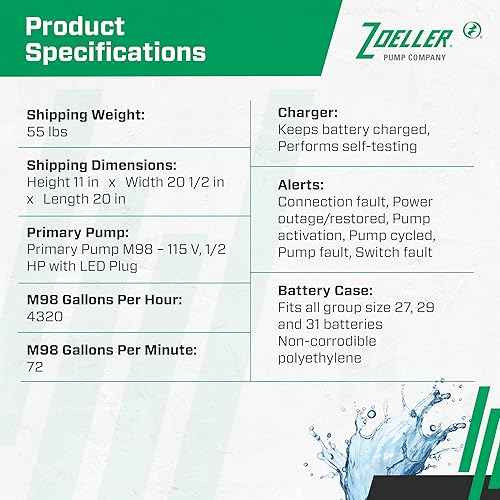 Miniatura 5 de Zoeller 508-0007 AquaNot Spin 508 ProPak - Sistema completo de bomba de sumidero con bomba primaria M98 y batería de reserva de 12 V,