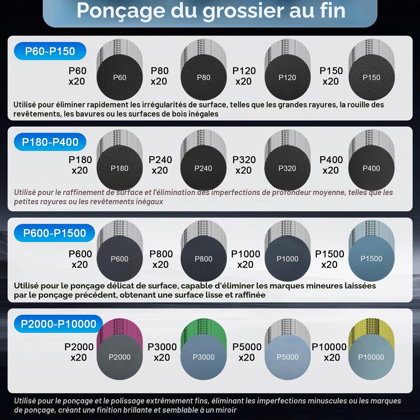 Lot de 333 embouts de polissage pour visseuse sans fil, 50 mm, papier abrasif humide et sec | Disques abrasifs de 5 cm - Kit de polissage de phare - Éponge de polissage pour voiture, métal, bois