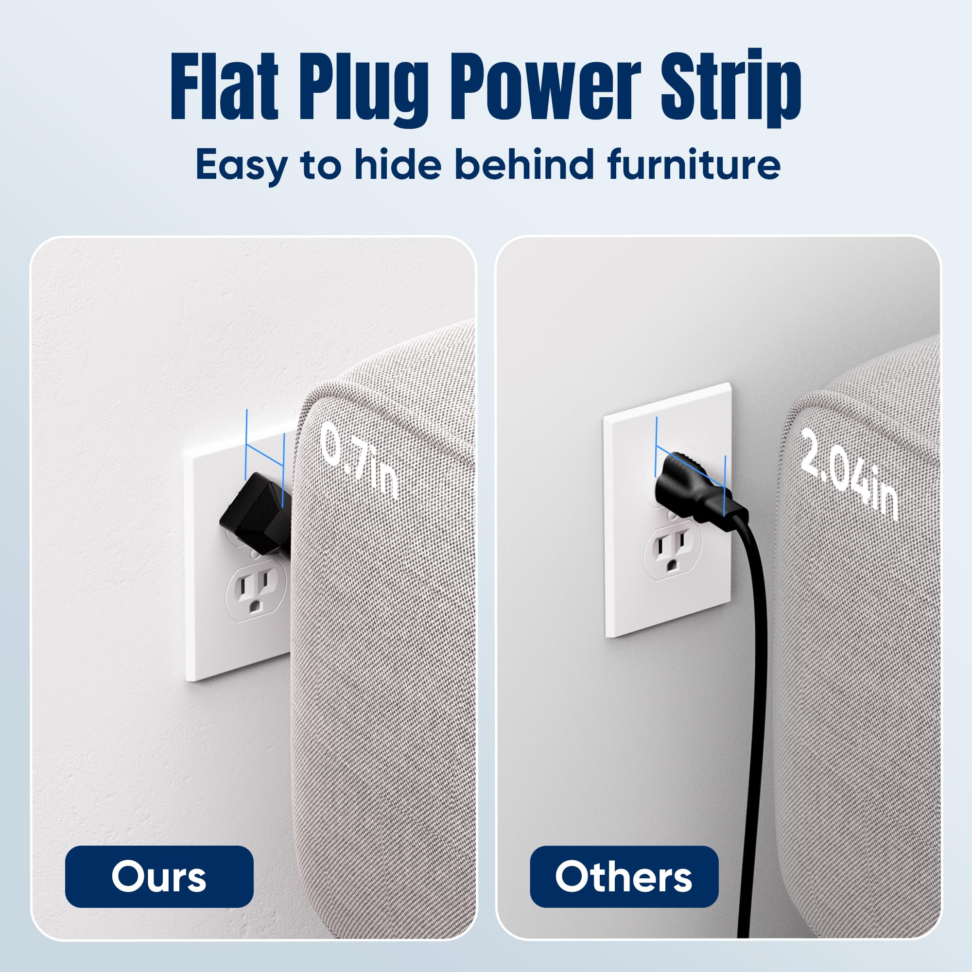 6 FT Flat Plug Surge Protector Power Strip,11 Multiple AC Outlets with 6 USB Ports (2 USB C), 6 Feet Extension Cord, 1250W/10A, One Touch Switch Button, 17 in 1 Compact powerstrip