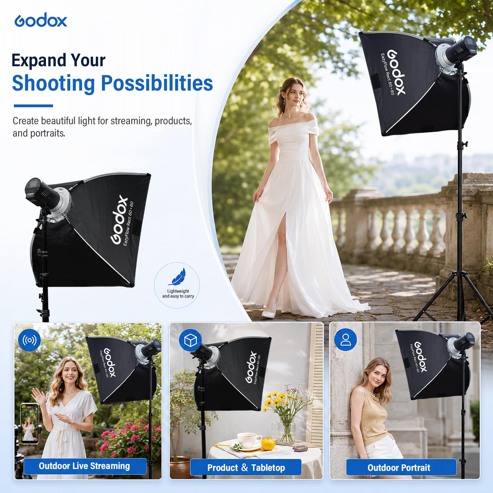 Godox EazyFlow Rect - Softbox quadrato con diffusore/griglia, 40 x 40 cm, con supporto a sgancio rapido Bowens, per luci video a LED e flash