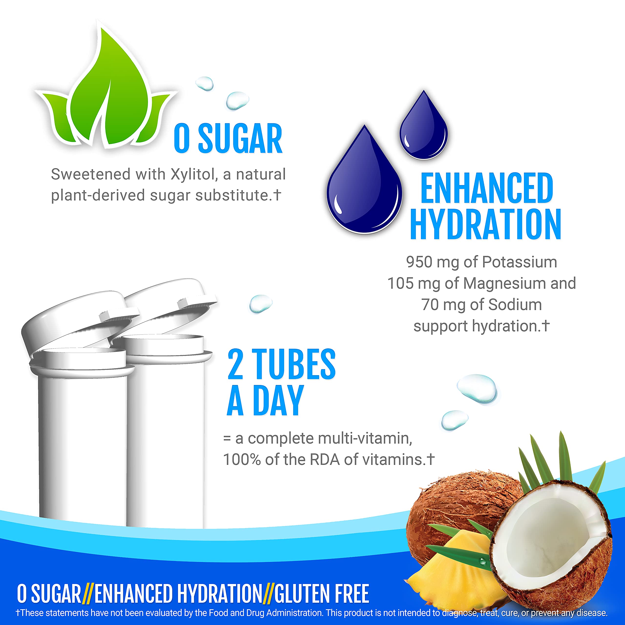 Zipfizz Healthy Energy Drink Mix, Hydration with B12 and Multi Vitamins