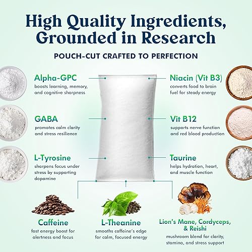 Miniatura 4 de Bolsas nootrópicas de cafeína con Alpha GPC, L-tirosina y L-teanina, melena de león, cordyceps, reishi, sin nicotina, sin azúcar ni edulcorantes