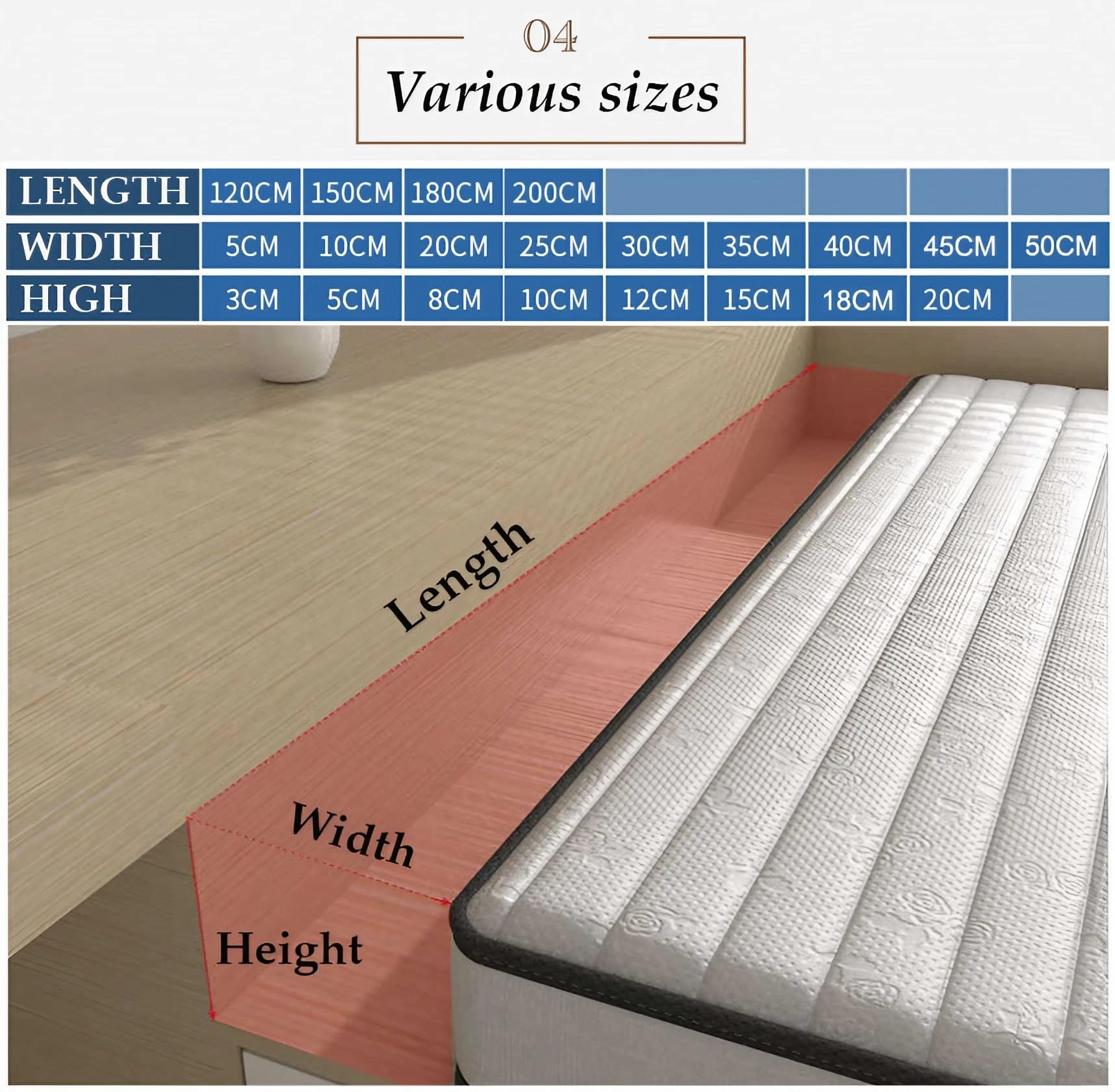 Ritzenfüller für Matratzen, Bett Keilfüller Matratzenverlängerung, Bett Matratze Kissen Gap Filler mit Abnehmbarem Bezug, Zum Füllen Der Lücke Zwischen Matratze und Kopfteil/wand/bett(B15,200 x 20 x 1