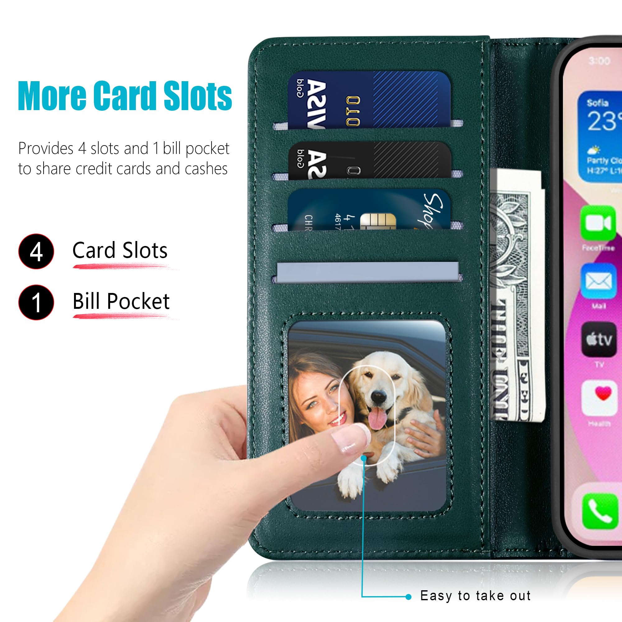 Kuafcase Compatible for iPhone 13 Case with 4 Card Slots Magnetic Closure Kickstand Shockproof Protective Phone Case Compatible for iPhone 13 - Image 2