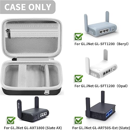 Miniatura 2 de Leayjeen El organizador de dispositivos de enrutador de viaje es compatible con GL-AXT1800GL-MT3000GL-SFT1200GL-E750 para cargadores, cables y otros