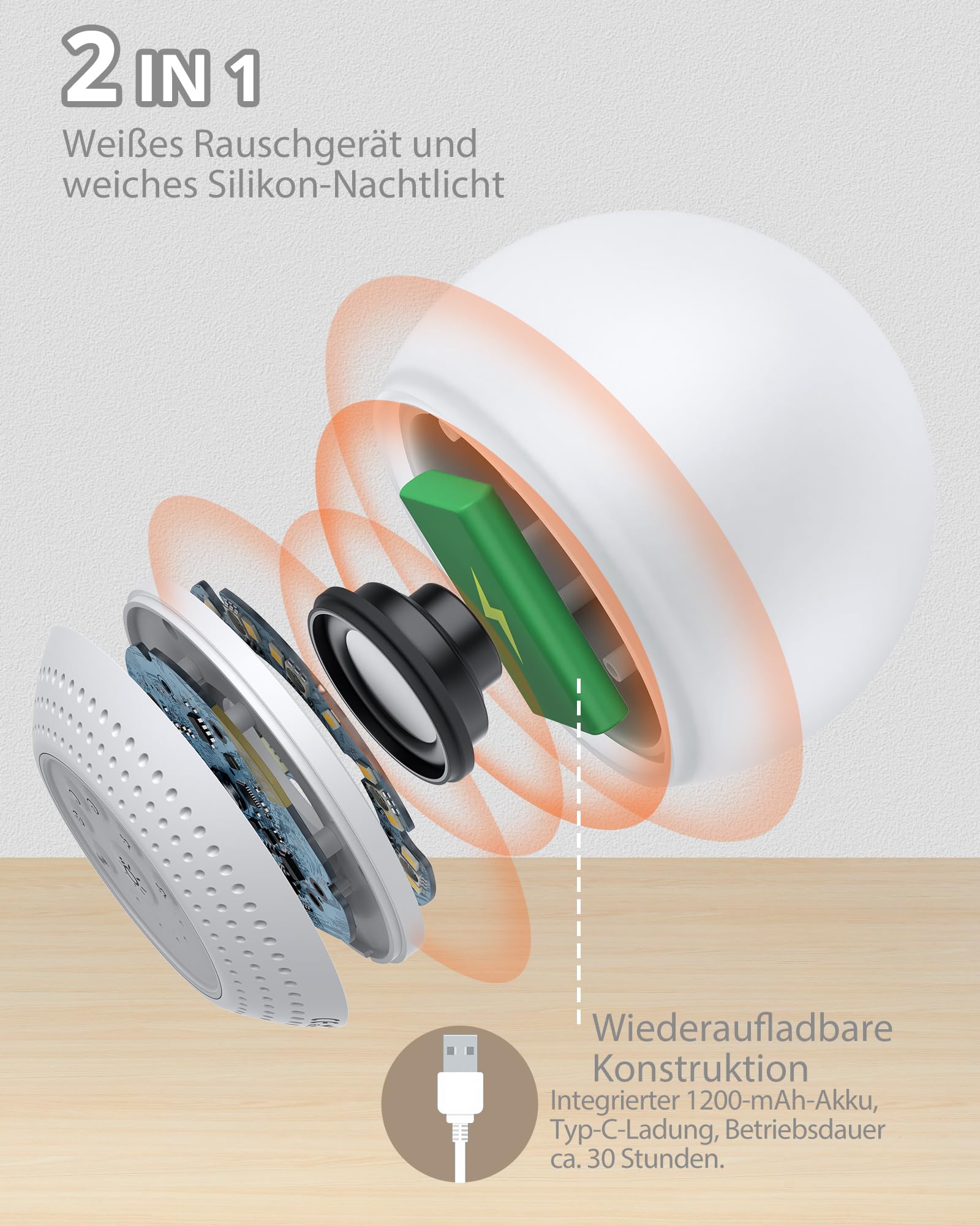 HOMGEN 2 in 1 White Noise Machine Silikon Weißes Rauschen Maschine für Babys Type-C Wiederaufladbare Schlafgeräuschmaschine LED Nachtlicht für Kinder Tischlampe mit dimmbarem warmen Licht 7 Farben