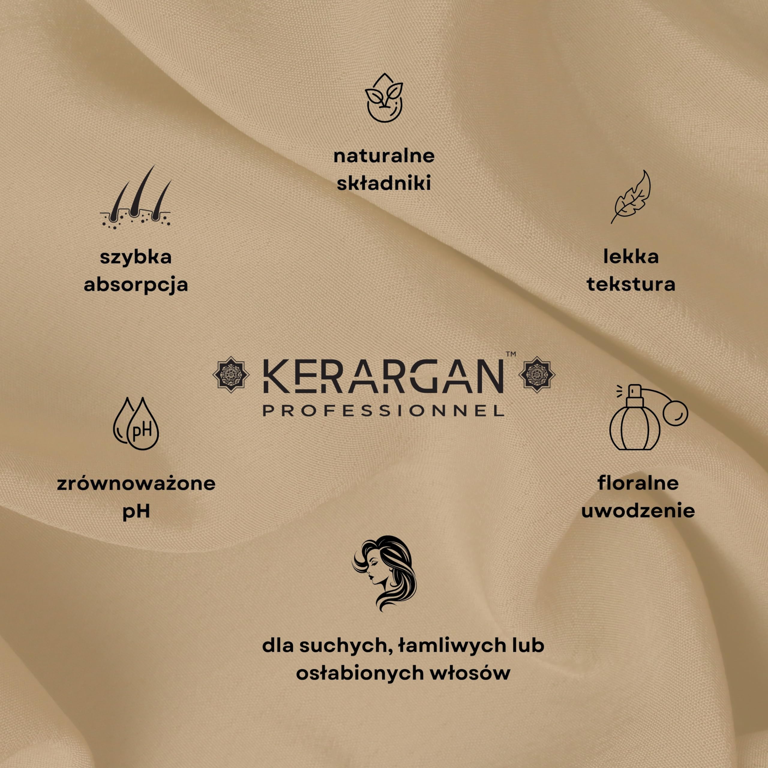 Kerargan - Peeling do Włosów Przeciw Wypadaniu z Olejem Rycynowym - Dla Zdrowej Skóry Głowy i Rewitalizowanych Włosów - Wzbogacony w Olej ze Słodkich Migdałów i Aloes - Bez Sulfatów, Silikonu - 250ml