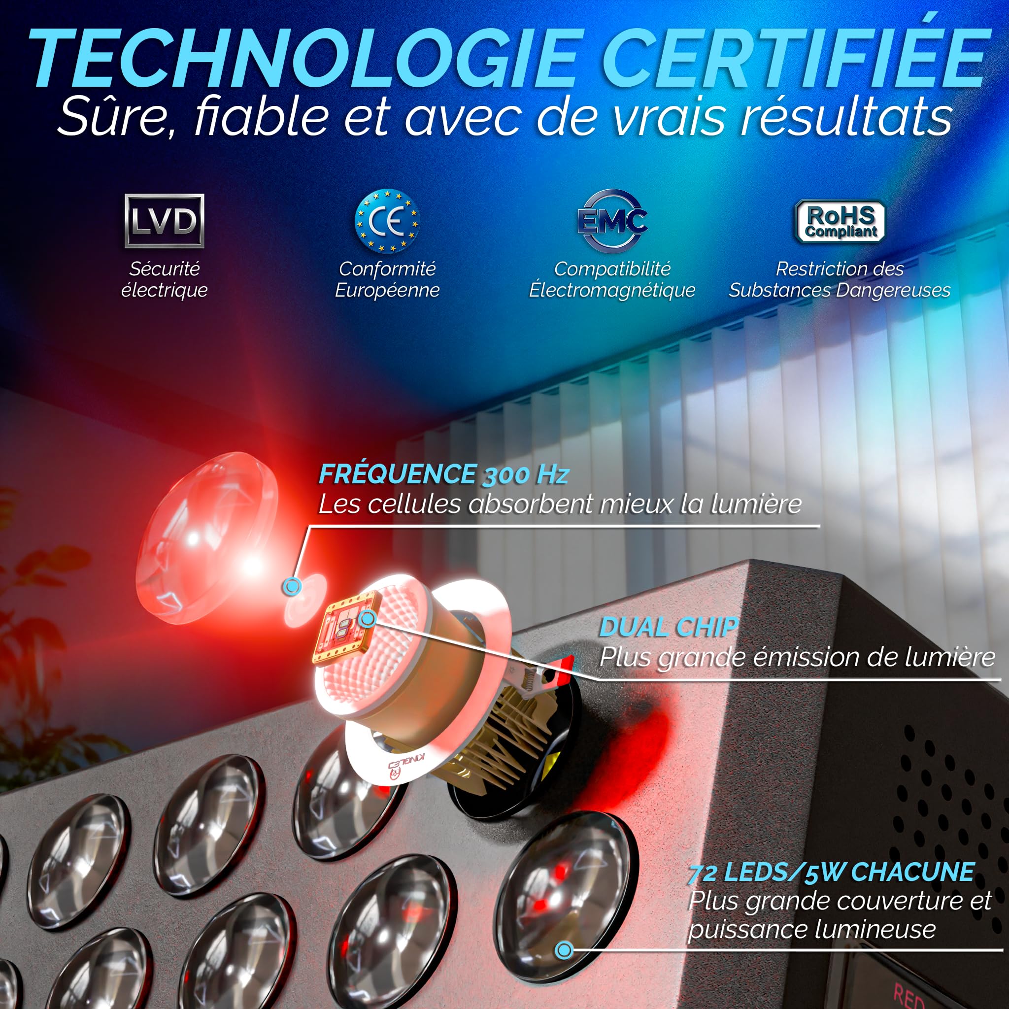 DreamTape® Panneau Lumière Rouge Infrarouge 660nm 850nm - Thérapie LED Professionnelle avec 72 LEDs - Red Light Therapy Panel Haute Puissance pour Récupération Musculaire, Peau et Bien-être