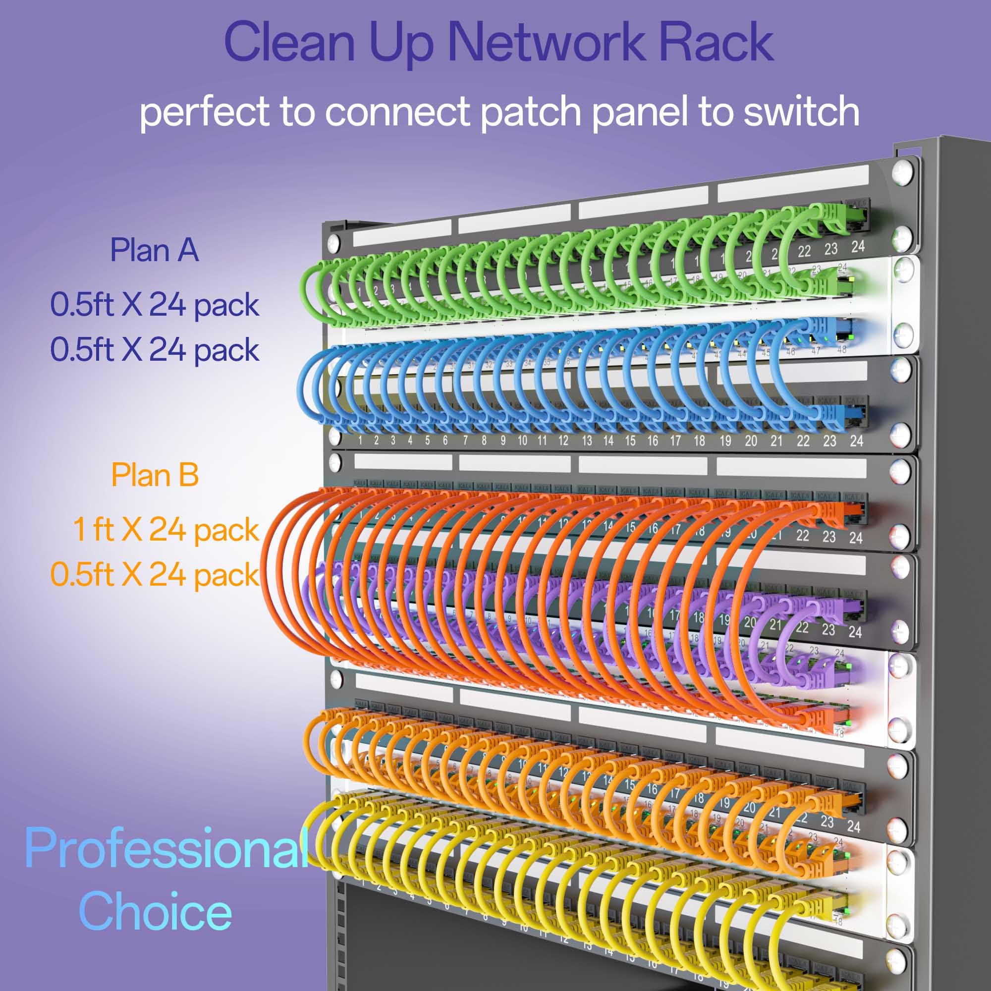 Cavo Ethernet Cat 6 da 0,9 m, confezione da 10 pezzi, cavo patch Ethernet Cat6 ad alta velocità, cavo di rete UTP Cat6 in rame puro, cavo Cat 6 per rete domestica e ufficio, blu