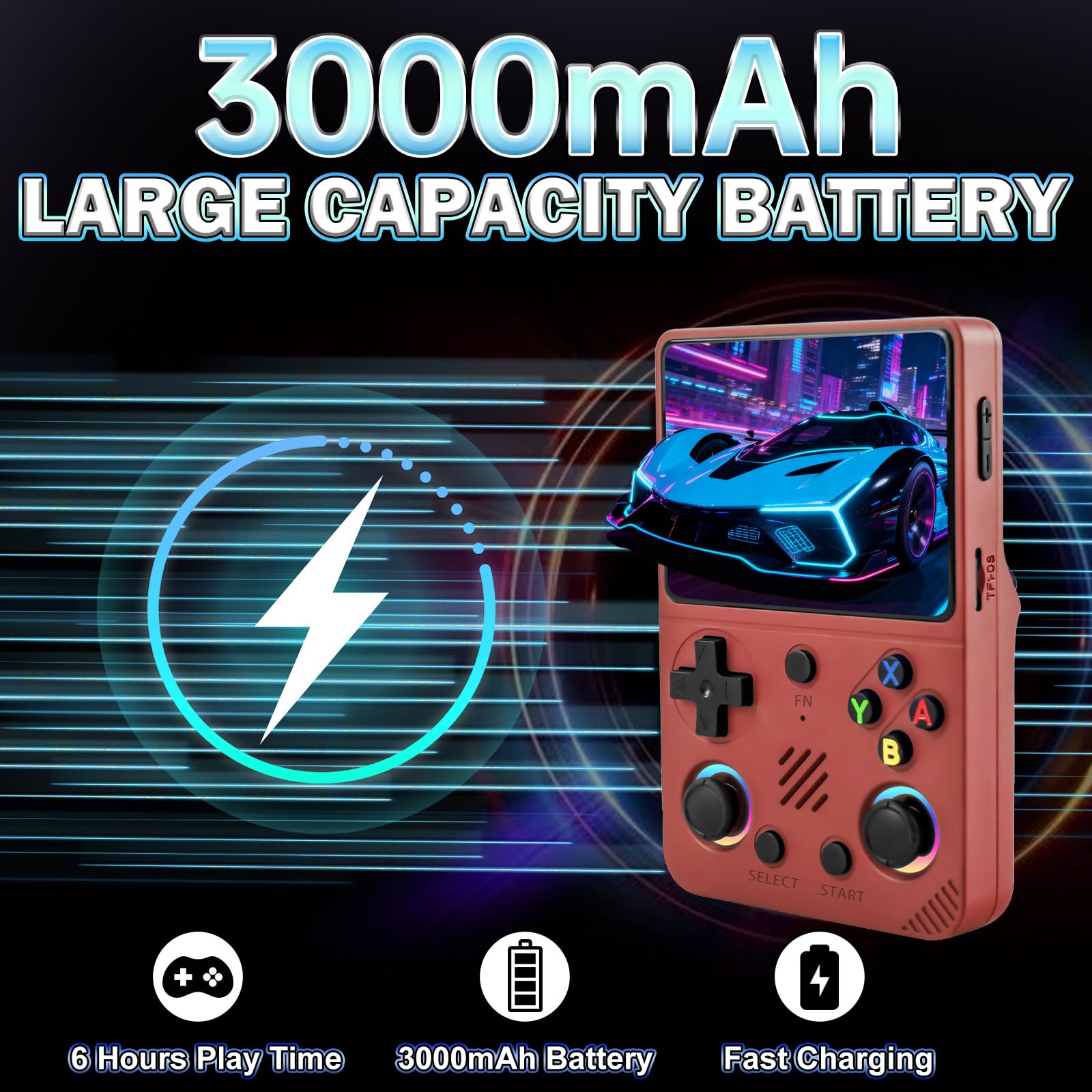 Forlarme RG36PRO Retro Video Game Console-Support 30000+ Classic Games,3.5"IPS Screen,Open Source System,64G TF card,3000mAh Battery,Portable Console for Teen or Partner - Gift for Christmas - Red