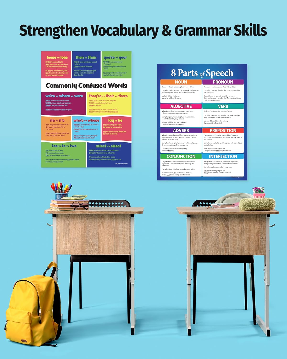 ZOCO - Parts of Speech & Commonly Confused Words Posters - Laminated 17x22 English Grammar Charts for Classroom, ESL & Homeschool