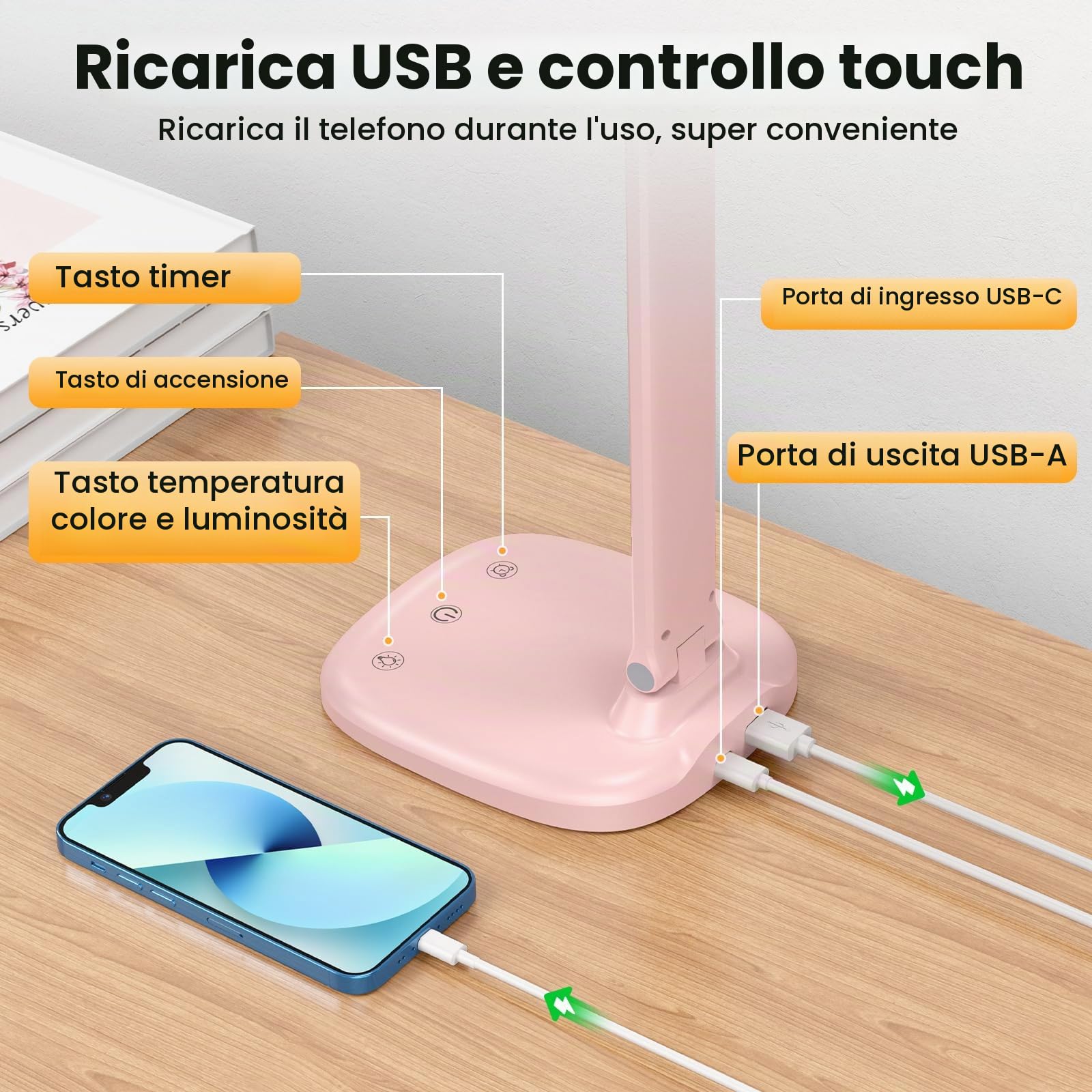 Lampada da Scrivania, Lampada da Tavolo Pieghevole con Batteria Integrata e Spina, 5 Temperature Colore e Regolazione Continua, Timer/Tattile/Memoria, Lampada LED Occhi per Casa e Ufficio, Rosa