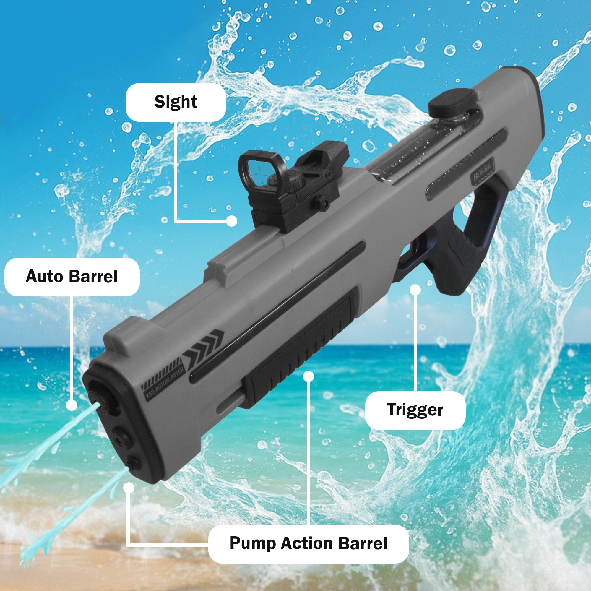 KandyToys Pistola Ad Acqua Elettrica Automatica Ricaricabile - 3 Modalità, Luci LED, Serbatoio 680 Ml, Portata 10 Metri