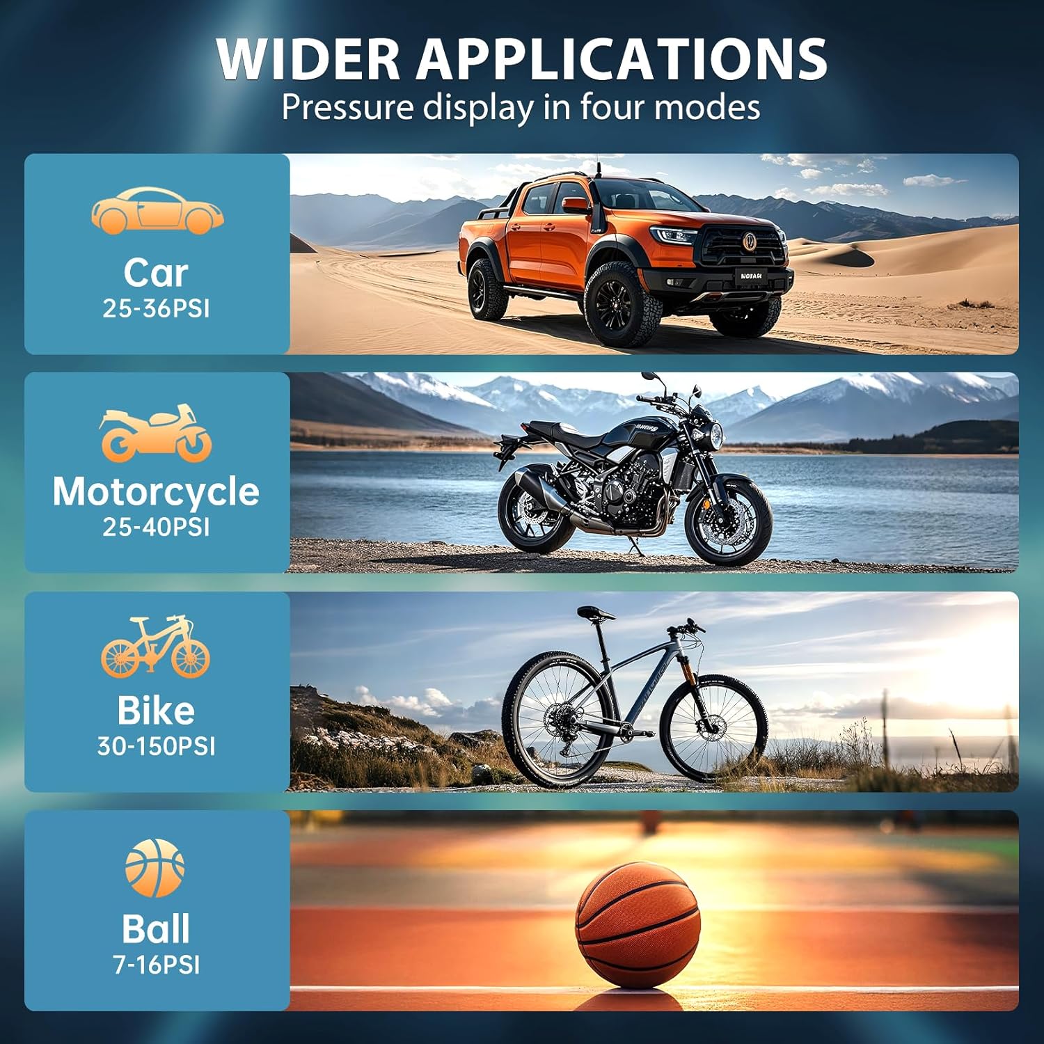 Tire Inflator Portable Air Compressor, 180PSI Air Pump with Dual Digital Pressure Gauge, Fast Inflation 32L/Min, Auto Shut-Off & LED Light, 6000mAh Battery Capacity, for Auto, Motorcycle, Bikes, Ball