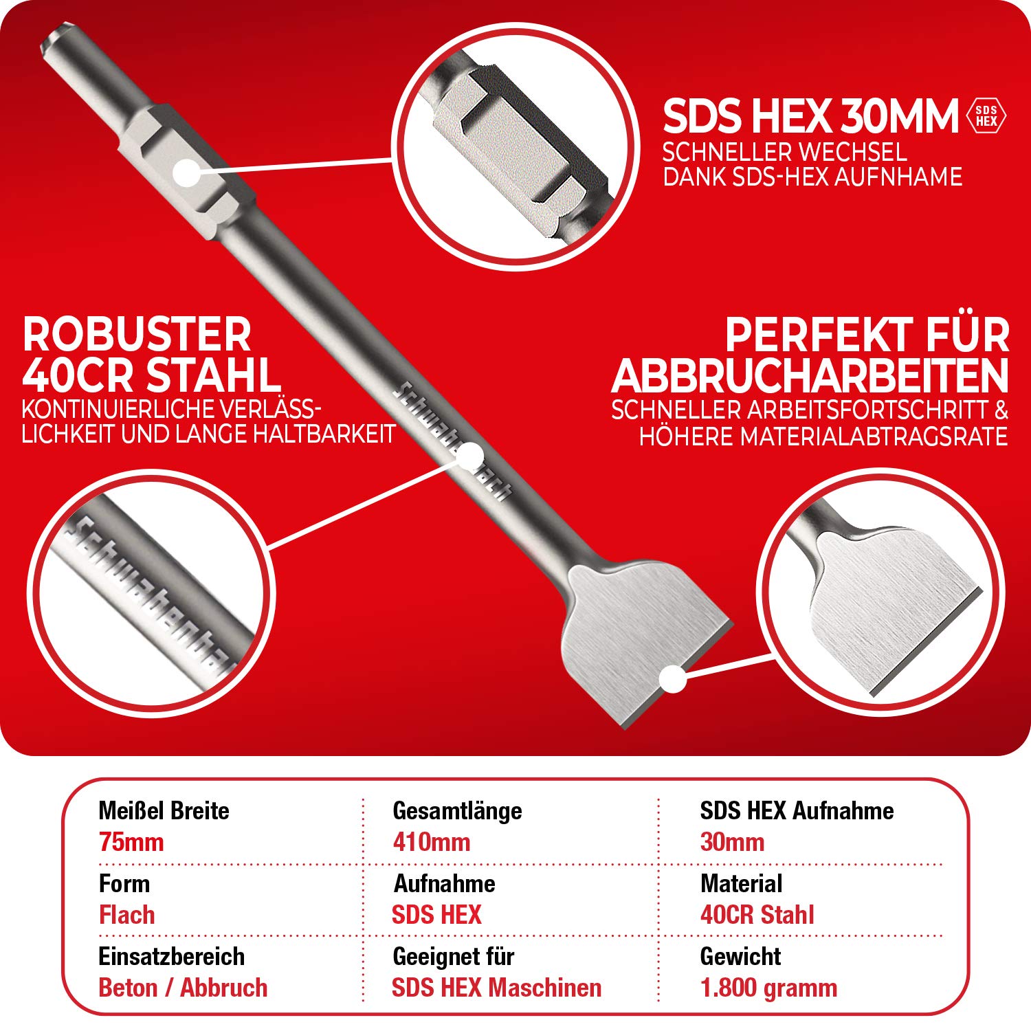 SCHWABENBACH ® SDS HEX Meißel 75 x 410mm - Ideal zum Abtragen von Beton & Mauerwerk - SDS Sechskant Extra Gehärtete Spitze - Abstemmen mit Abbruchhammer Stemmhammer - Spatmeißel - Asphaltmeißel