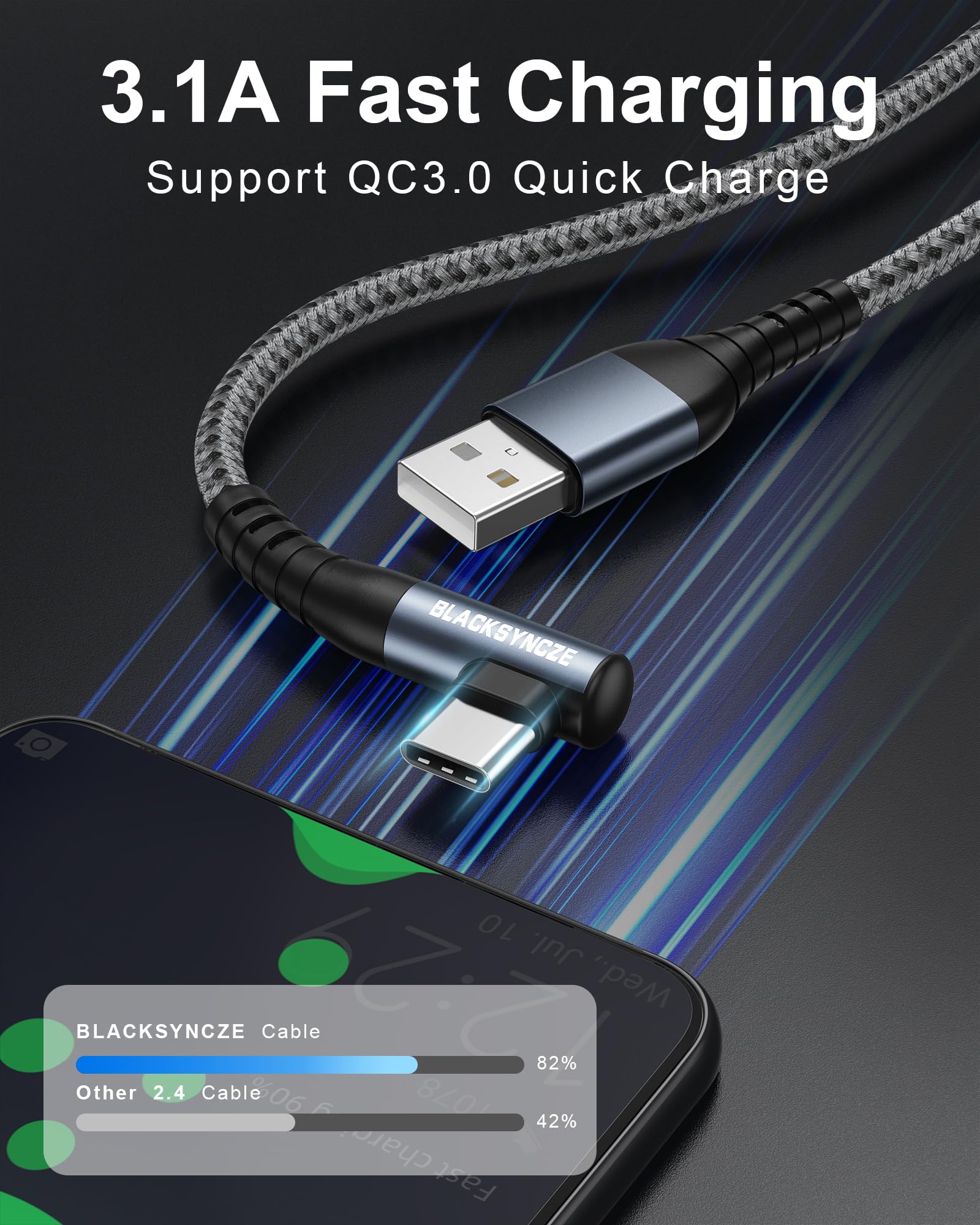 BLACKSYNCZE Cavo USB C [2Pezzi 2M] Cavo USB Type-C 90 Gradi Ricarica Rapida Cavo Tipo C Nylon Cavo Caricatore per Samsung Galaxy S22 S21 S20 S10 S9 S8 A71 A51 Note 20 10, Huawei P40 P30, MI 12 11