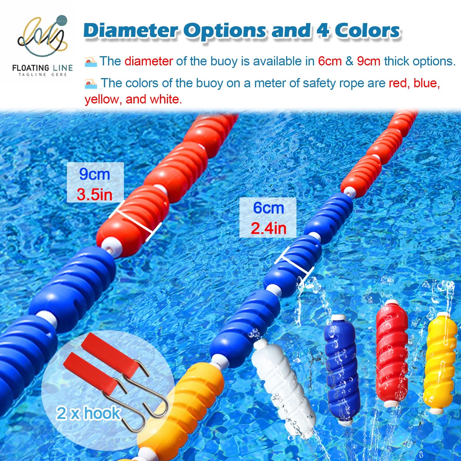 Schwimmbad-Sicherheitstrennseil mit Schwimmern und Haken, 5–55 m verstellbarer Spurteiler, bunte Bojenschnur für Poolbereiche, Sicherheits-Schwimmleine