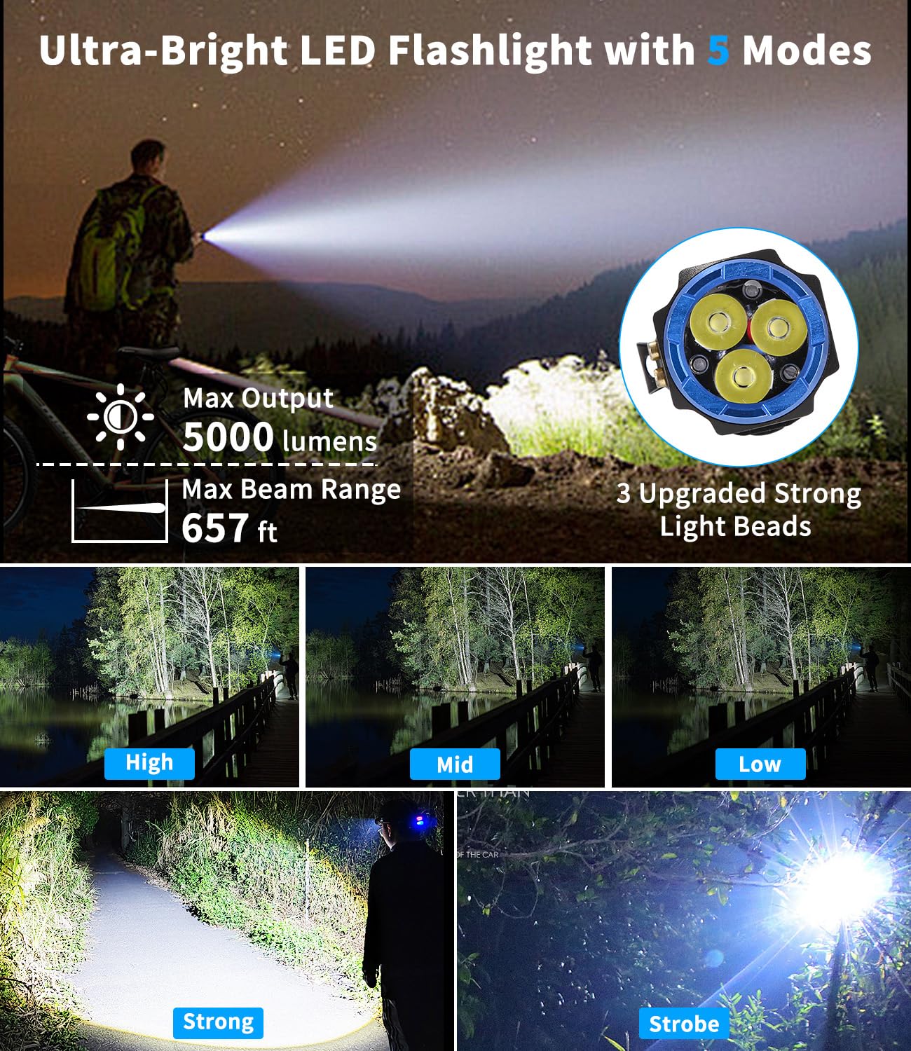 Mini Torcia LED Ricaricabile 2000 Lumen - 5 Modalità, Impermeabile IPX6, Con Magnete, Ideale Per Emergenze E Outdoor - Foto 11