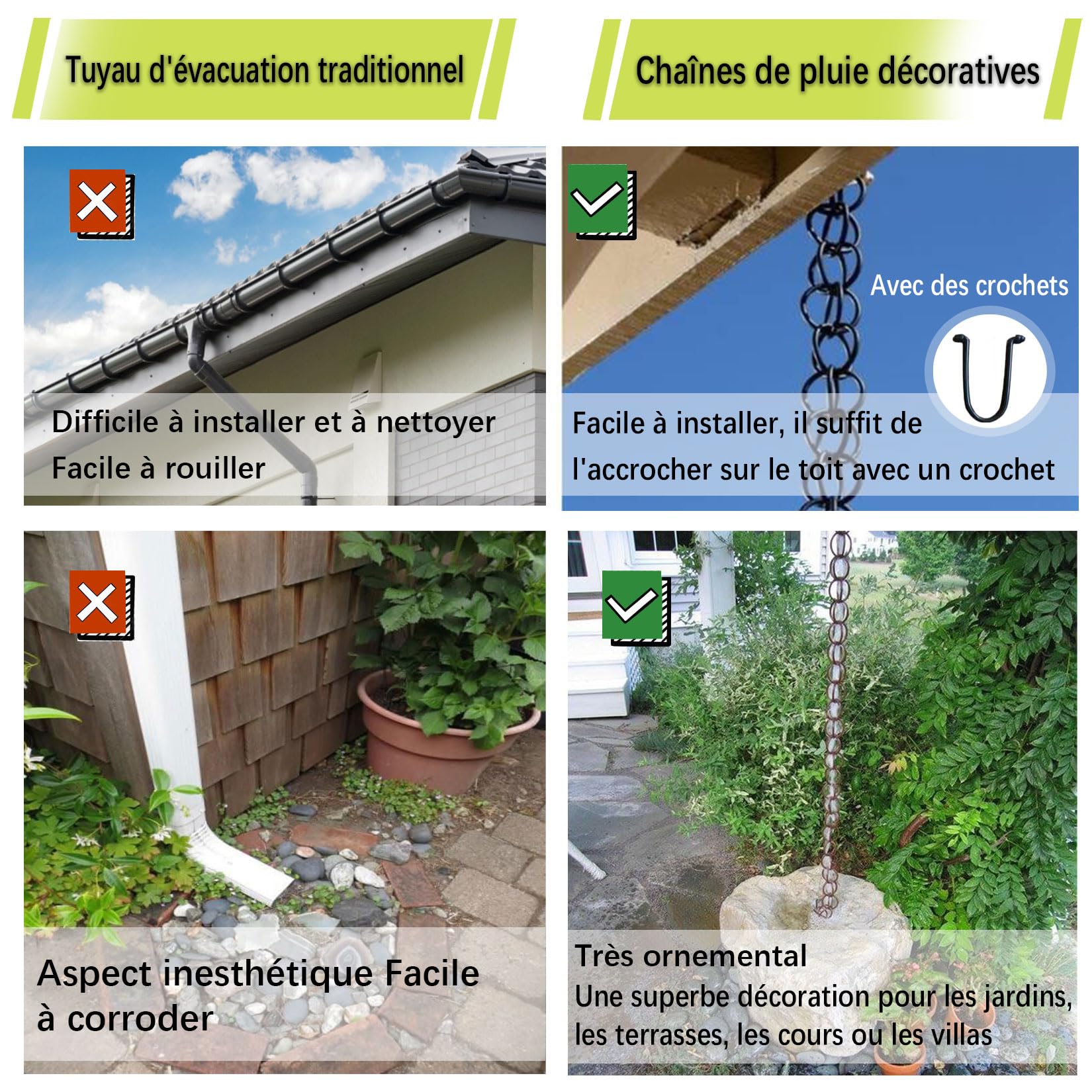 Chaine Gouttiere en Alliage D'aluminium,Chaînes de Pluie Décoratives,Gouttières à Chaîne,Meilleures Chaînes de Guidage de Pluie pour Les Fortes Pluies,pour Toit,Jardin,Abri,Terrasse 1.2m(4ft) Noir