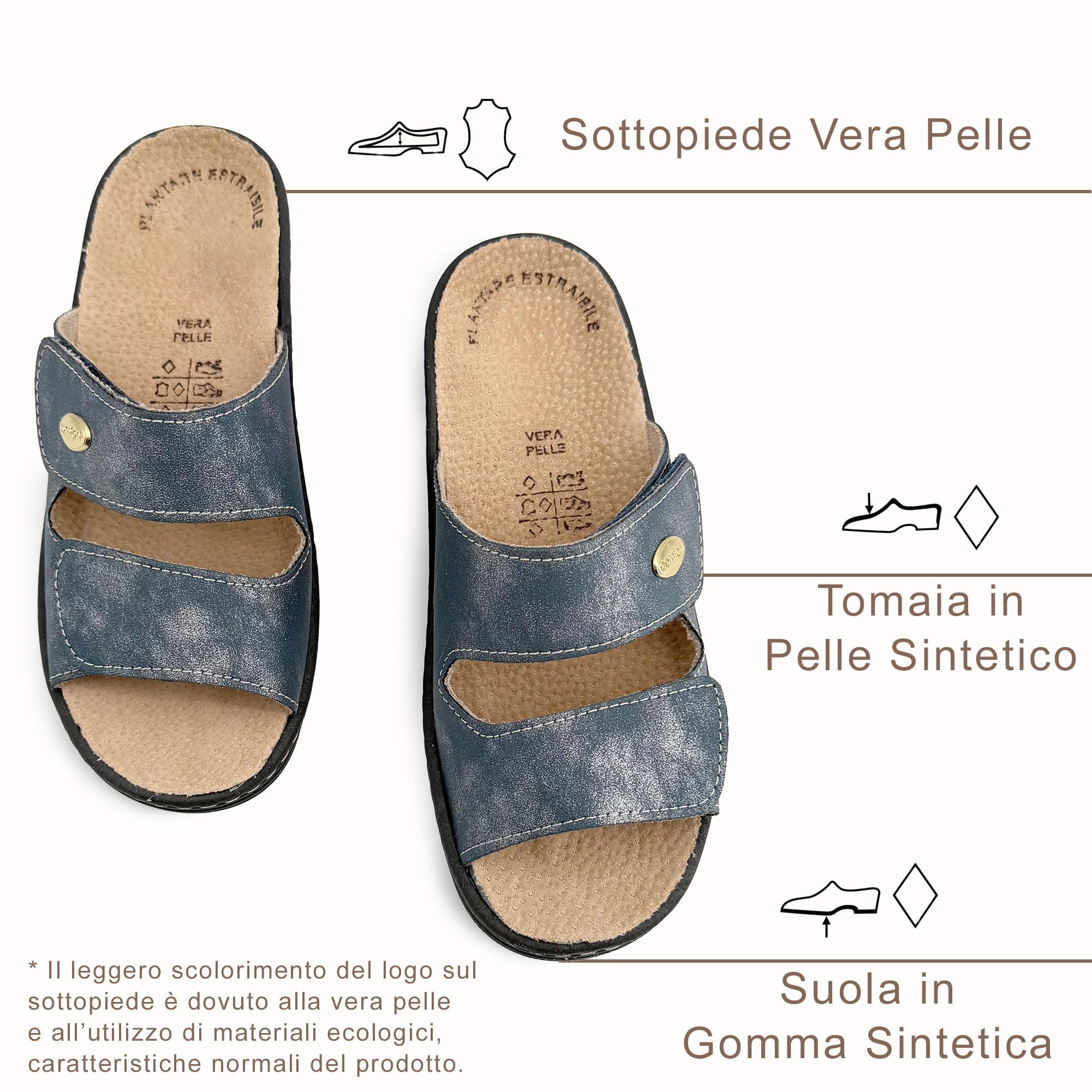 JOMIX Ciabatte Donna Ortopediche con Strappo Pantofole Estive Anatomiche Ergonomiche Plantare Estraibile in Vera Pelle Sandali Comidi Regolabili con Zeppa per Anziana e Piedi Sensibili