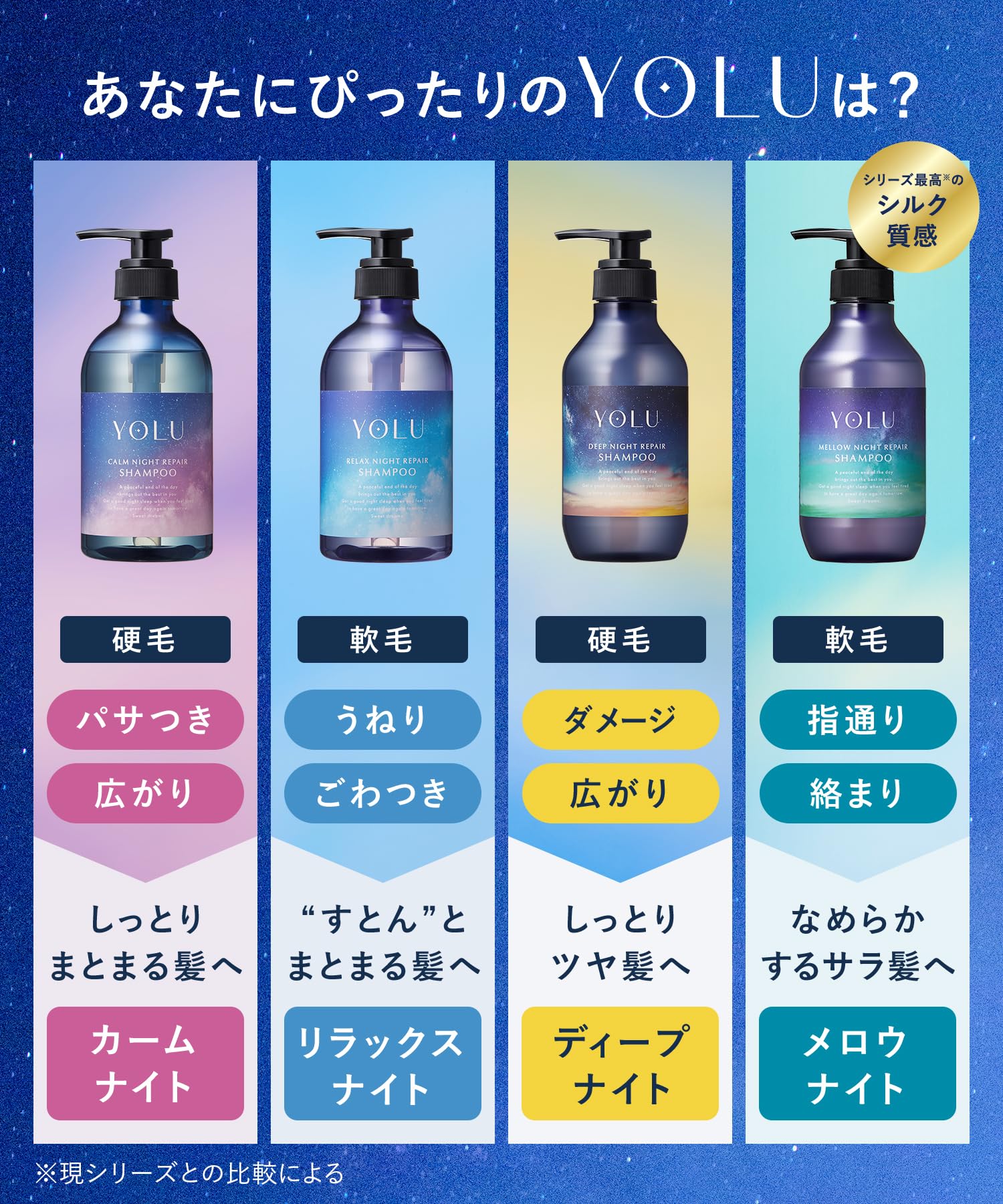 Amazon | YOLU ヨル シャンプー トリートメント セット リラックス