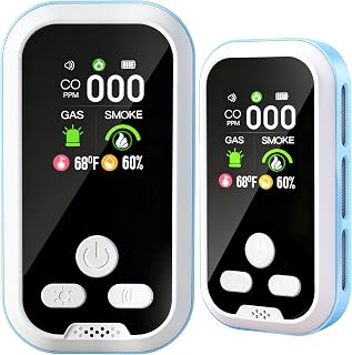5-in-1 Carbon Monoxide Detector 2 Pack Combo with LCD Display, Detects CO, Natural Gas, Smoke, Temperature, Humidity for Home, Hotel, RV, Apartment Safety