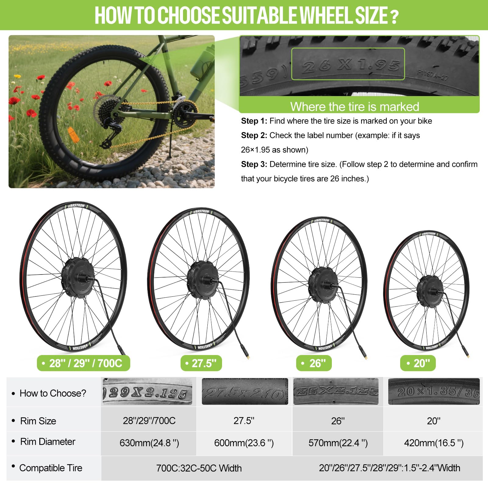 125EVH-5OO 125XVH-75O Kit de Conversión para Bicicleta Eléctrica – Motor de Buje Trasero 48 V 448 RPM con Controlador Mejorado, Pantalla y Batería Opcional – Kit EBike para Ciudad