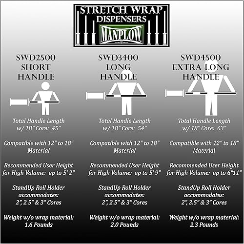 Miniatura 6 de MANPLOW Dispensador largo del abrigo del estiramiento de la manija (10)