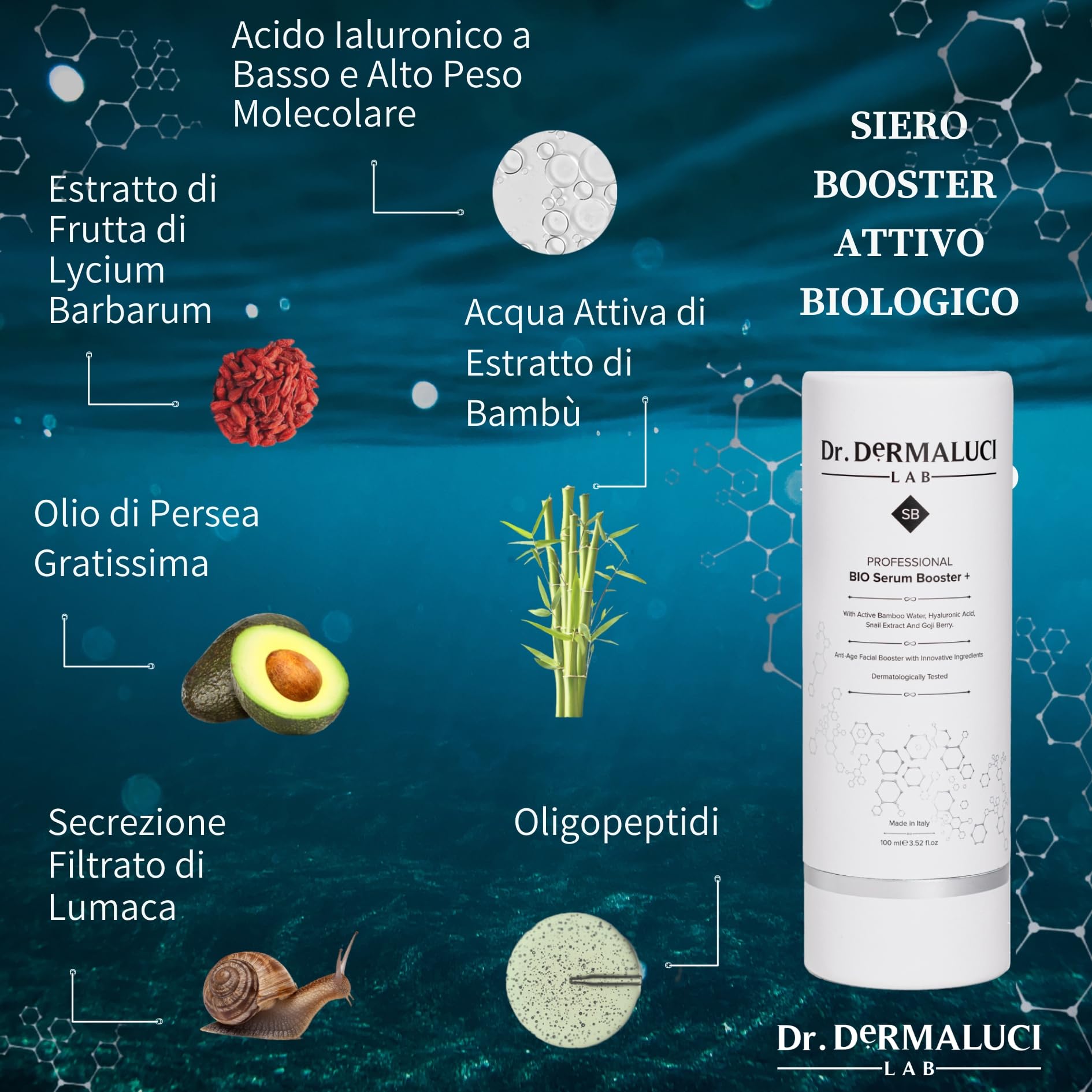 Dr. Dermaluci Lab DUO Cofanetto Regalo Donna/Uomo BIO - Antirughe, Idratante, Illuminante, Rassodante - Siero Bava di Lumaca + Crema Collagene - Cura Viso Antieta Pelle Matura - AIAB, Made in Italy