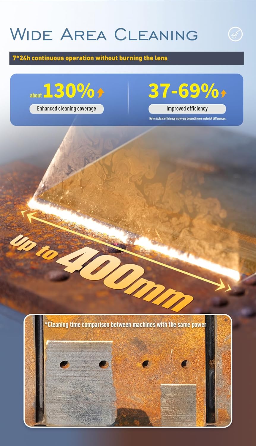 Laser Cleaning Machine 3000W 220V Double-Wobble Intelligent Laser Gun 400mm Scanning Width 0.39mW Class 1 Continuous Cleaning For Metal Paint, Oil, Rust Removal