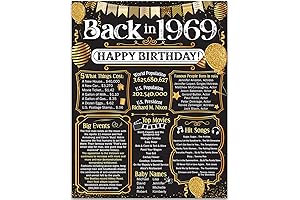 55th Birthday Party Decorations for 55th Birthday - Remembering The Year 1969