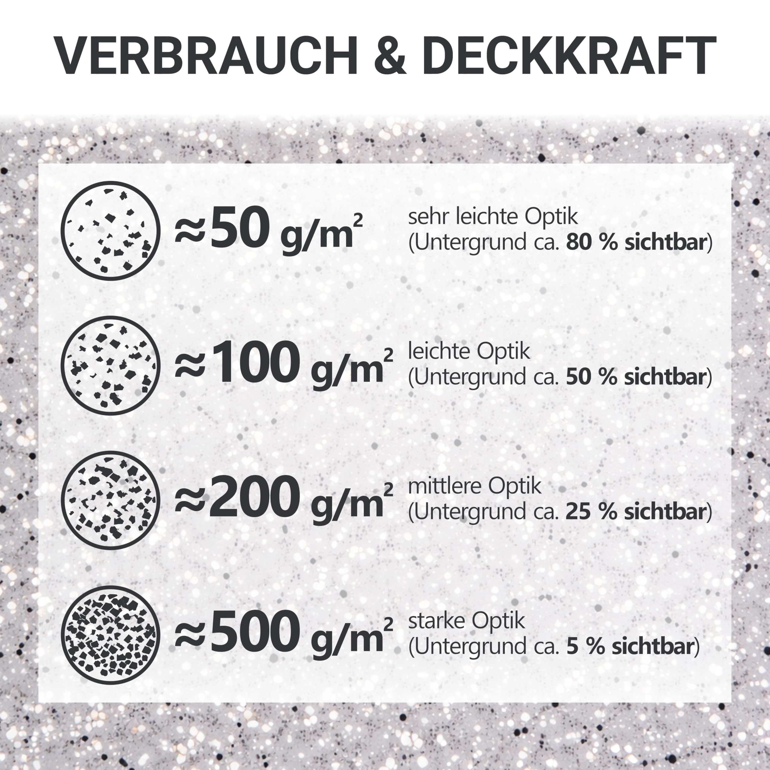 WO-WE Farbchips für Epoxidharz Bodenbeschichtung Colorchips Schwarz-Weiss-Grau - 500g