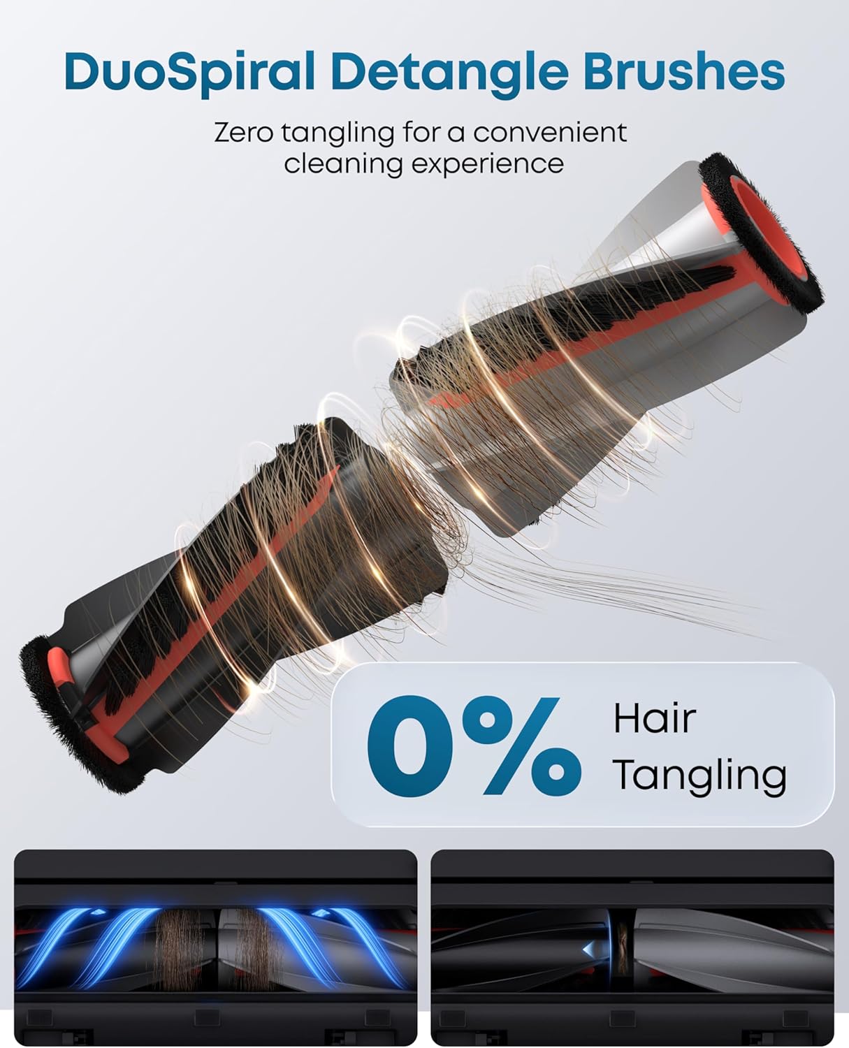 Diagram showing the DuoSpiral Detangle Brushes, highlighting their design for zero hair tangling, with before and after images of brushes with and without tangled hair.