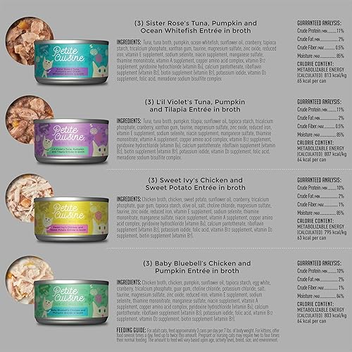 Miniatura 6 de PETITE CUISINE Alimento húmedo para gatos triturado sin granos en caldo, hecho con superalimentos, paquete variado de 2.8 onzas (paquete de 12)