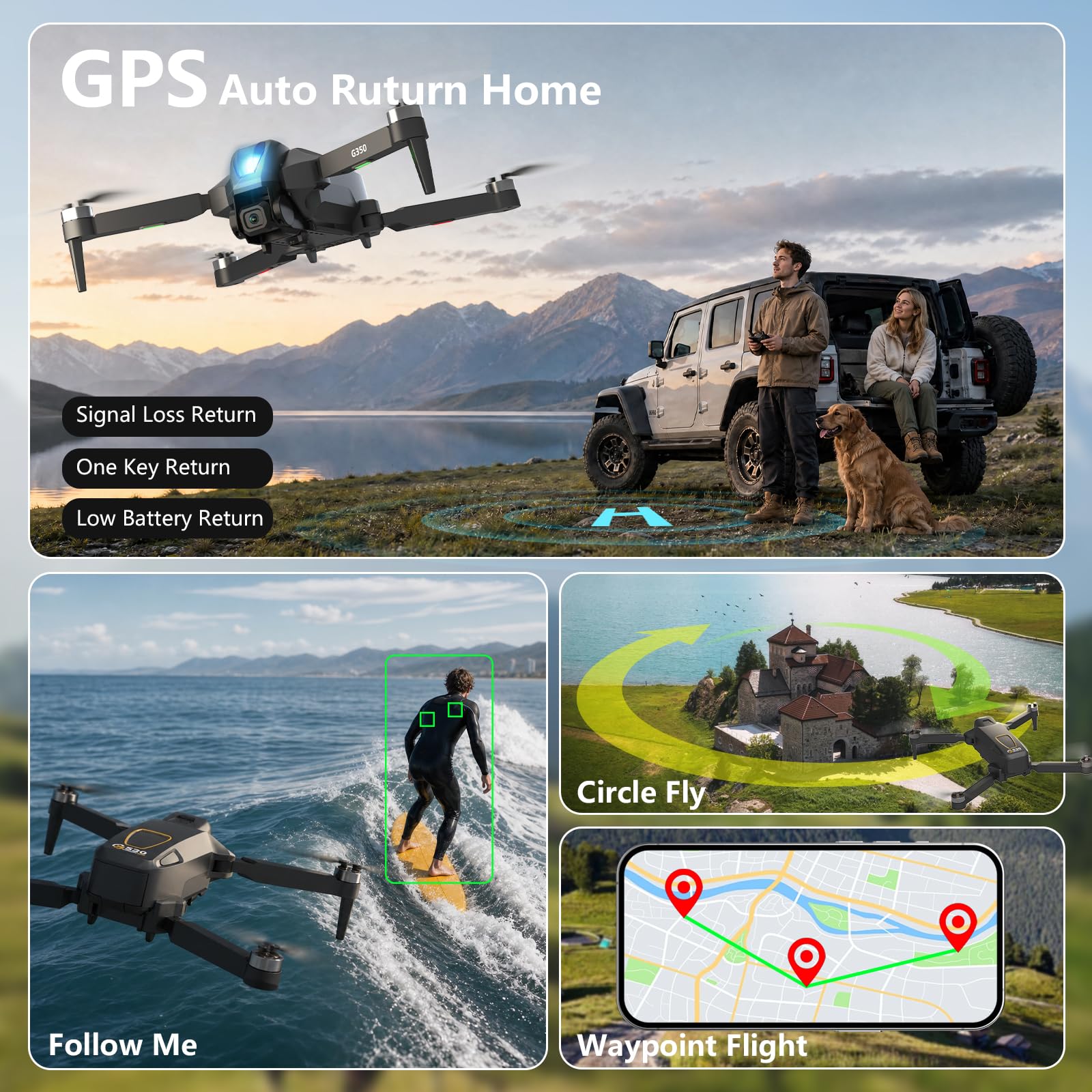 Drone GPS con Telecomando, Droni con telecomando dotato di schermo da 4,5″