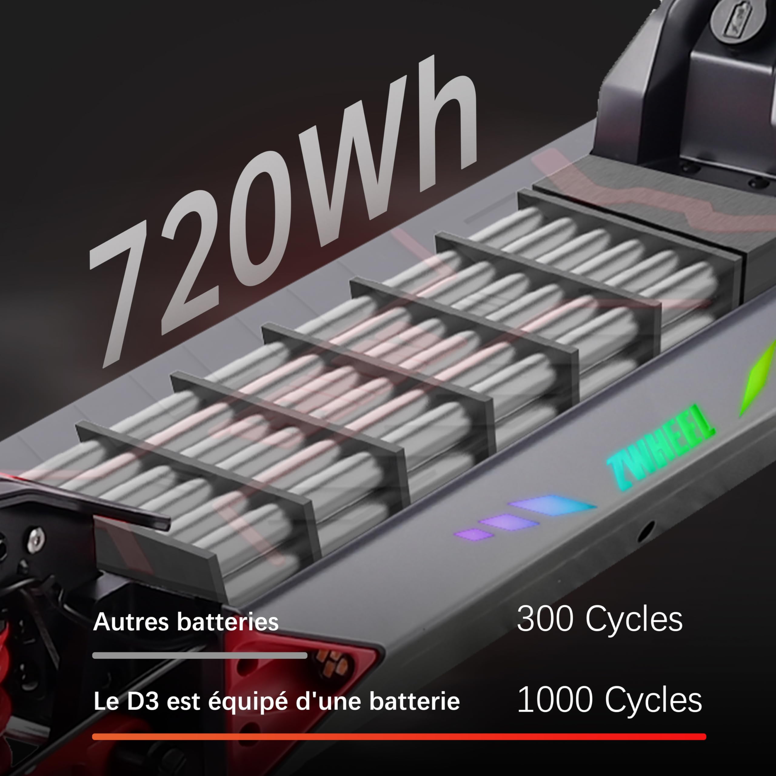 D3 Patinete Eléctrico Adulto Todo Terreno, Patinete con Batería 48V 15Ah de Gran Autonomía, Neumáticos de Vacío 10 Pulgadas, Doble Suspensión de Resorte & Frenos de Disco Fiable