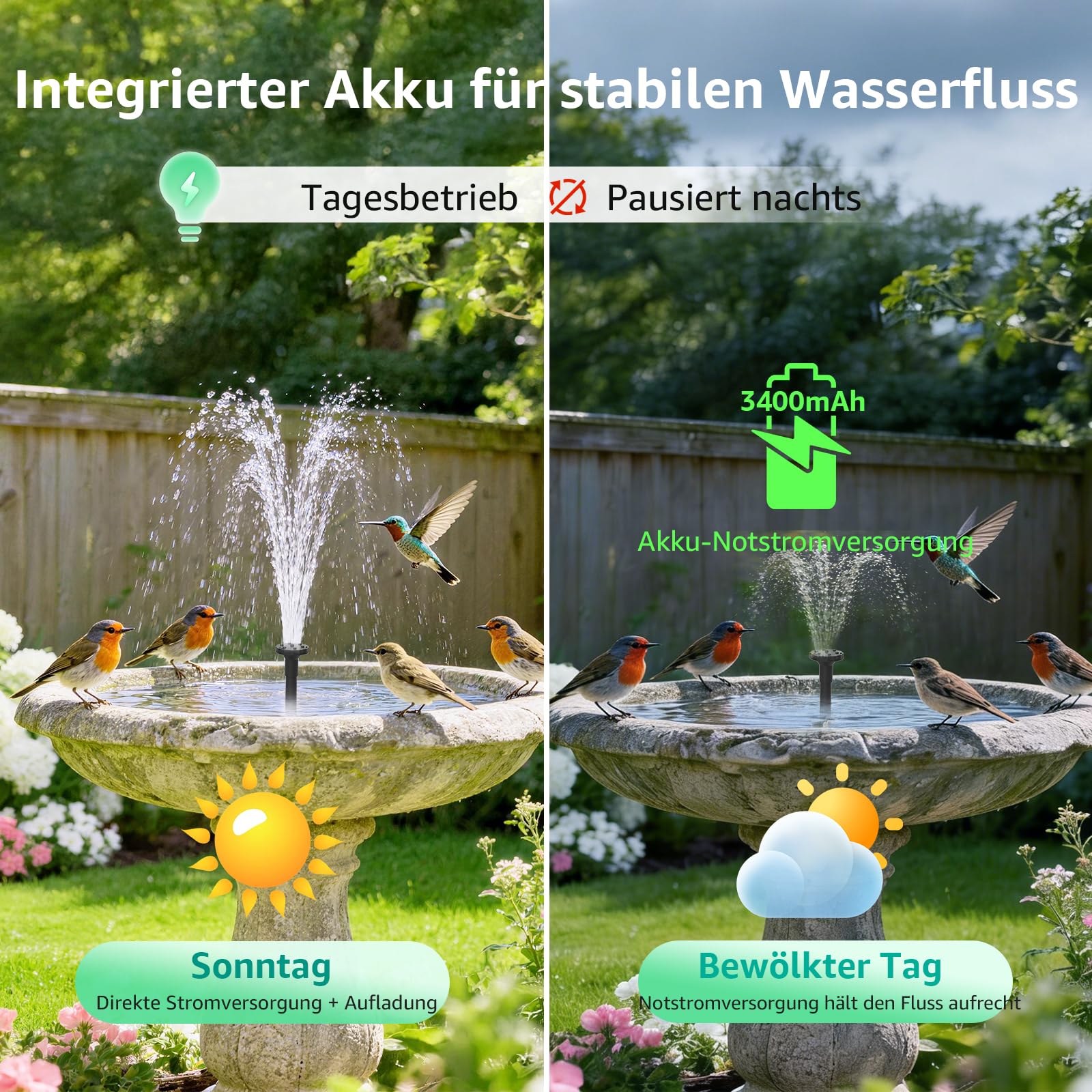 Solarbrunnenpumpe mit Akku 8.5W 3200mAh Doppelschichtdüsen 7 Sprühmodi 1.5m PVC-Schlauch Teichbrunnen