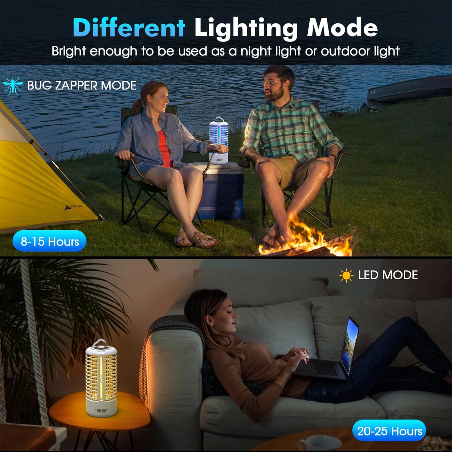 Rechargeable Bug Zapper（2 Pack）, Portable Electric Mosquito Killer for Indoor & Outdoor, Fly Trap for Camping, Patio, Garden, Kitchen, and Porch(White)