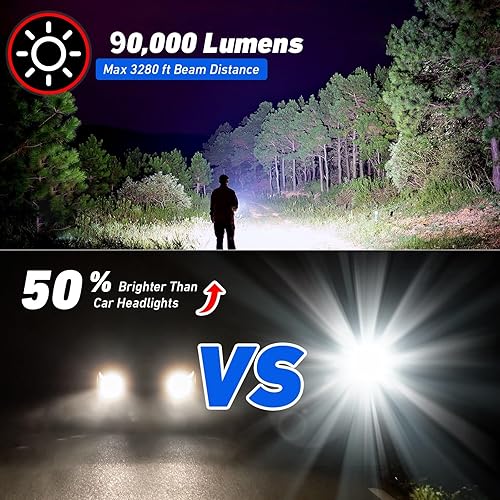 Miniatura 2 de Linternas LED recargables de alto lúmenes, 90000 lúmenes, luz de flash súper brillante, 3 modos IPX7 impermeable, linternas tácticas de alta