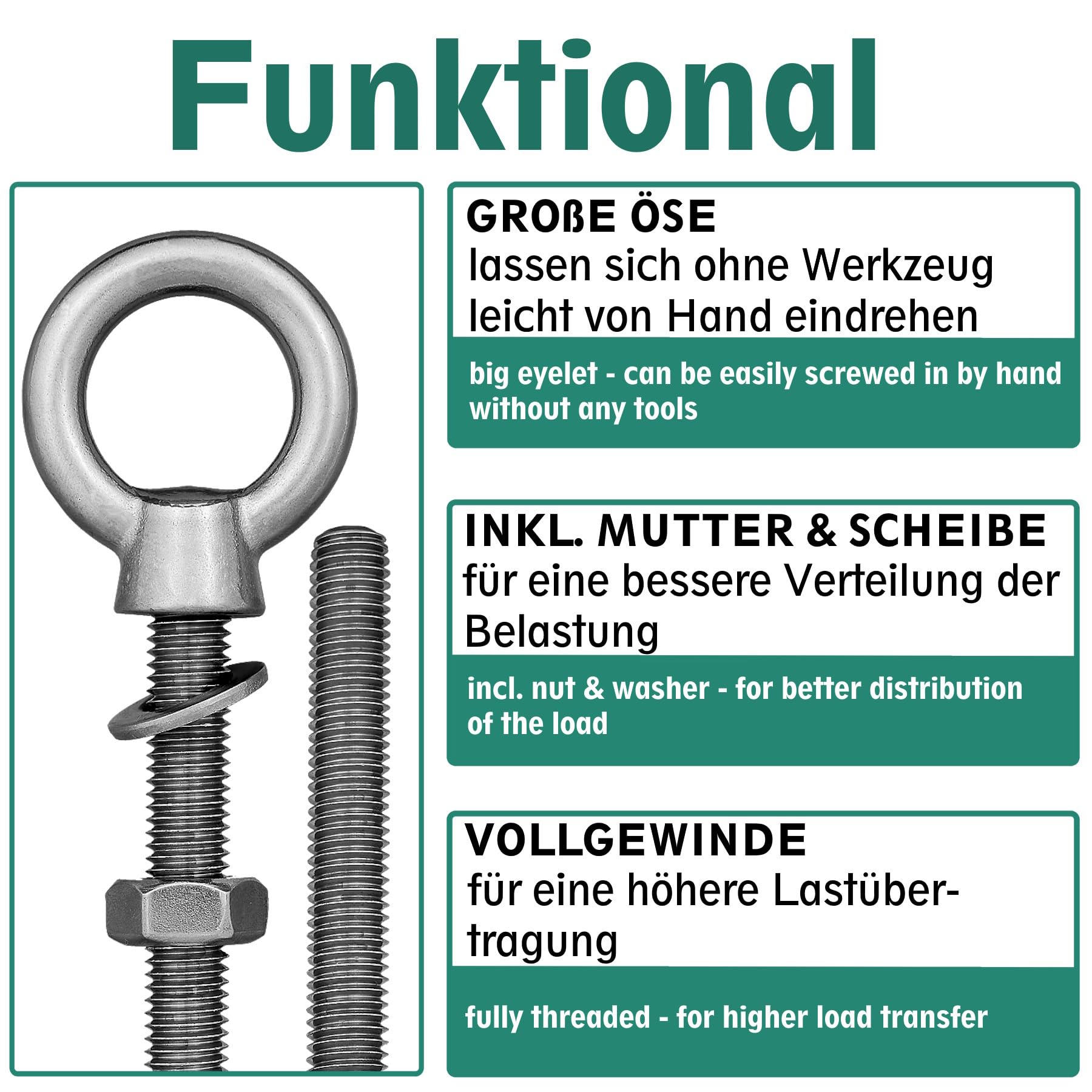 DSM Augbolzen M12 x 120 mm – metrisches Gewinde – Edelstahl A4 – 10 Stück | [TrueSpec Präzision] inkl. Mutter & Scheibe – Ringschraube Ösenschraube Schrauböse Augenschraube – für Holz, Garten, Boot uvm