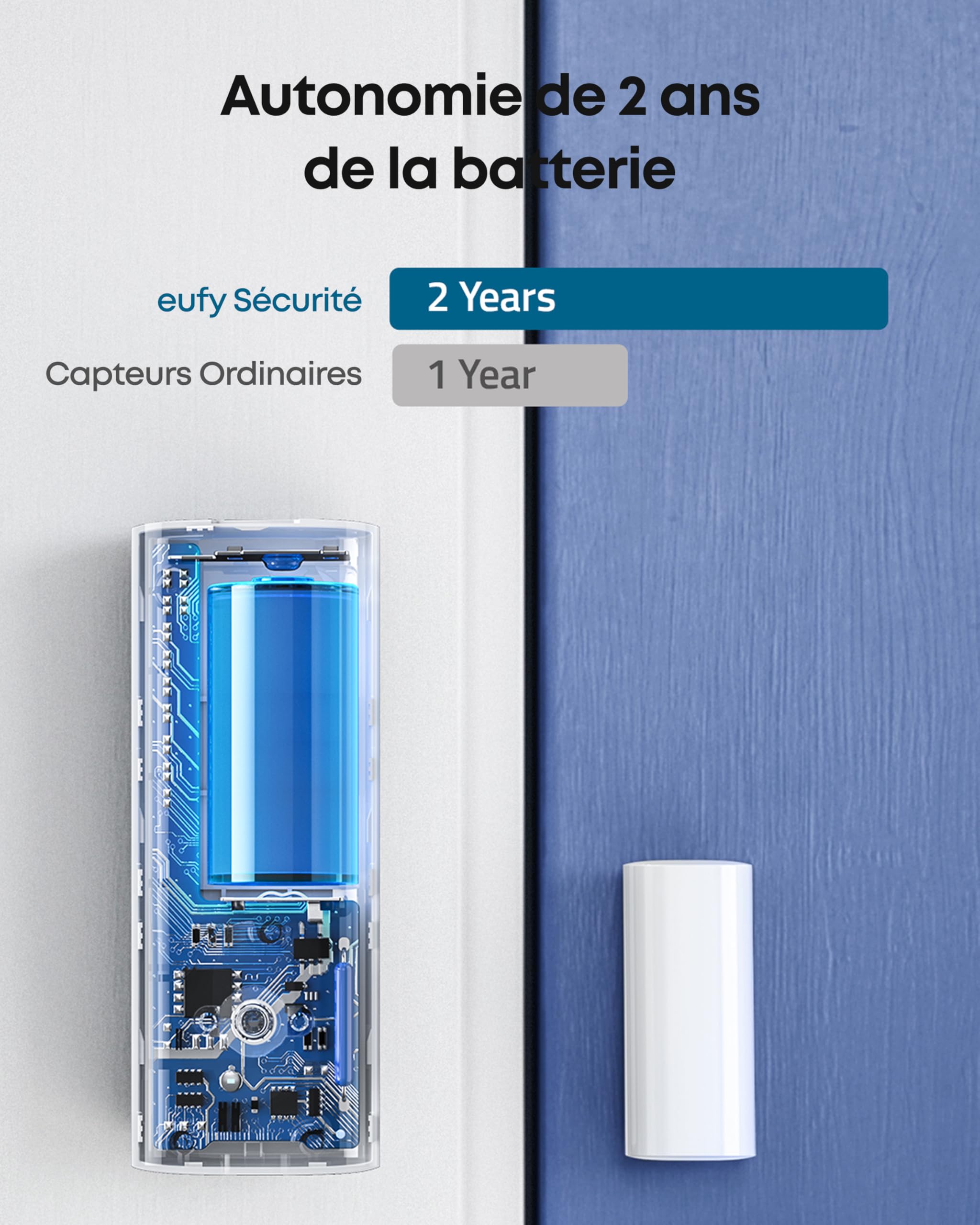 eufy Security, Capteur d'entrée eufy Security - Détecteur pour Portes et fenêtres avec Alarme, alertes sur Application Android/iOS, 2 Ans d'autonomie - Nécessite eufy HomeBase ou HomeBase E