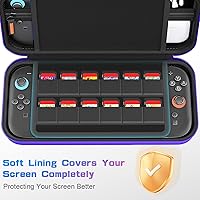Vista 6 de daydayup Switch Carrying Case Compatible with Nintendo Switch 2, with 24 Games Cartridges Protective Hard Shell Travel Carrying Pouch DS Case Purple