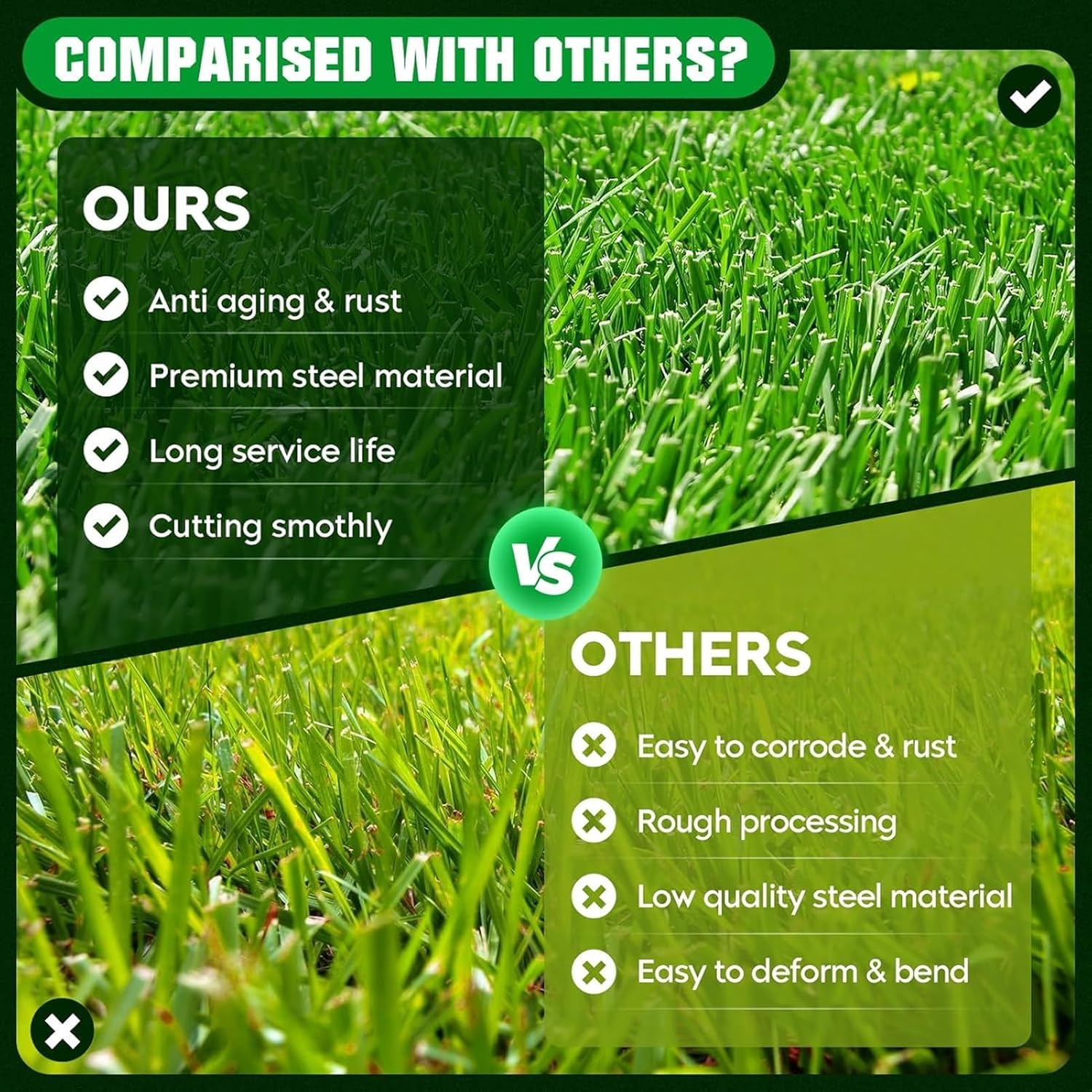 Youxmoto 芝刈り機ブレード Lesco 050403、Bunton PL7329、Dixie Chopper LT2000