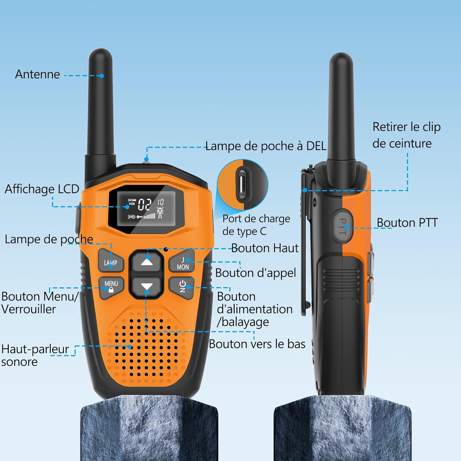 Diagram showing the different parts of the NXGKET walkie talkie, including antenna, LCD display, flashlight, menu/lock button, speaker, PTT button, up button, call button, power/scan button, down button, Type-C charging port, and belt clip.