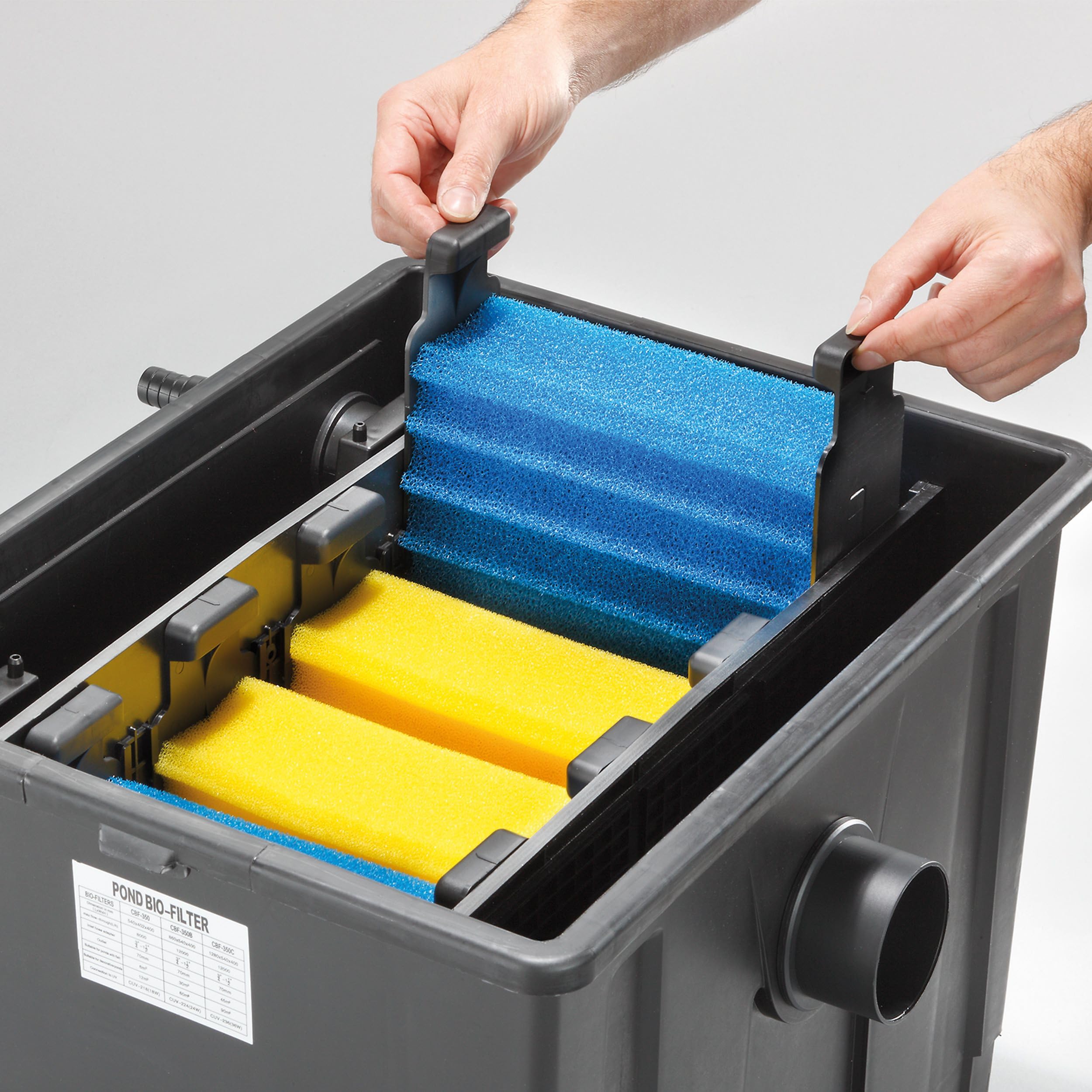 esotec BioFilter ES350 Teichfilter Box, 4 Stufen Filtersystem, Filtermaterial inklusive, bis 12000l Wasservolumen, Bio-Filterbälle Durchlauffilter, Außenfilter Filteranlage 8000 l/h, 101090