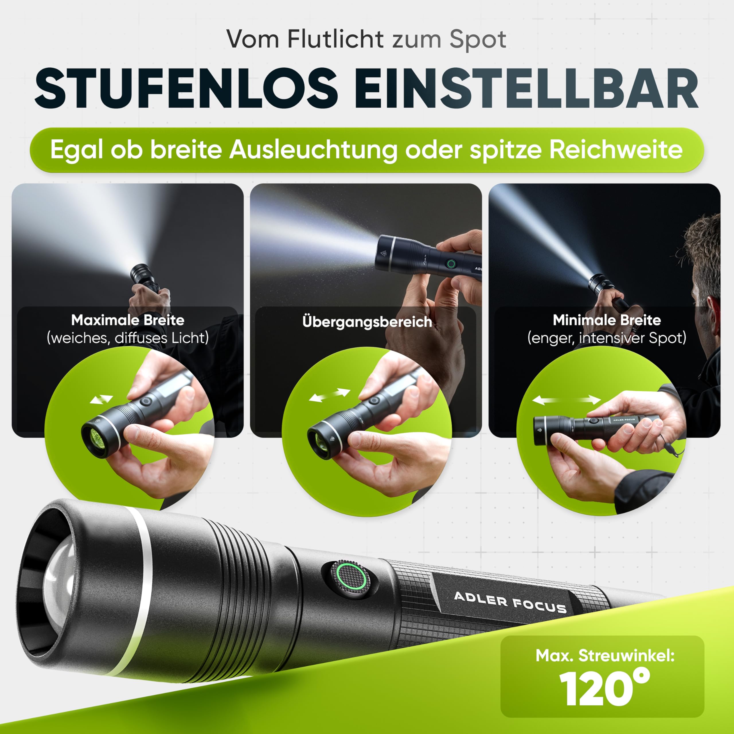 Lampe de poche | LED rechargeable 2000 lumens | Portée focale de 800 mètres | Durée d'éclairage de 28 heures | Pour camping, randonnée [Classe énergétique A]