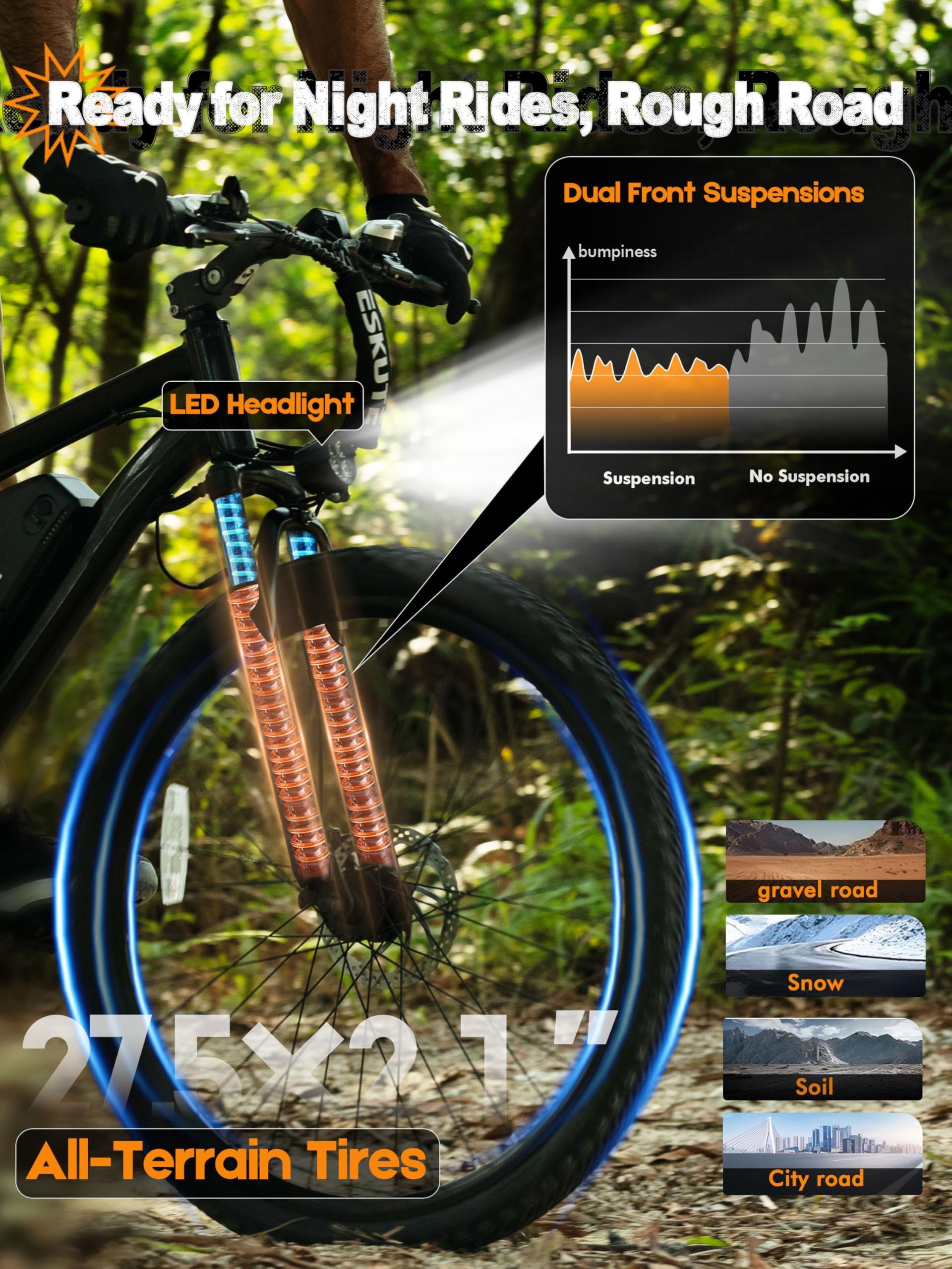 Electric Bike for Adults – 27.5" Mountain E-Bike, 21-Speed, 1200W Peak Brushless Motor 28MPH, 48V 10.4Ah Removable Battery, Up to 55 Miles Range, Step Over Commuter E-MTB