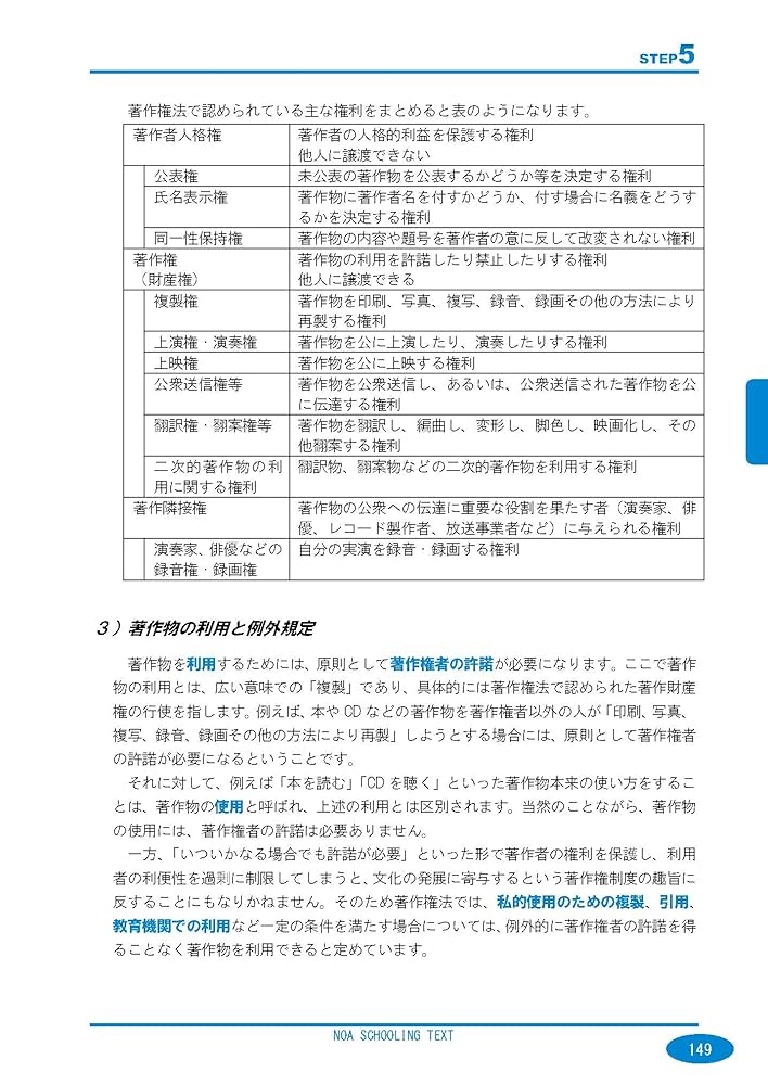 これだけは知っておこう!情報リテラシー(第4版) | noa出版, noa