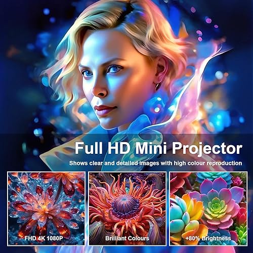 Miniatura 7 de Mini Projector with WiFi and Bluetooth, 4K 1080P Support Portable Projector Auto Keystone, 130'' Screen Movie Projector for Home Theater 180